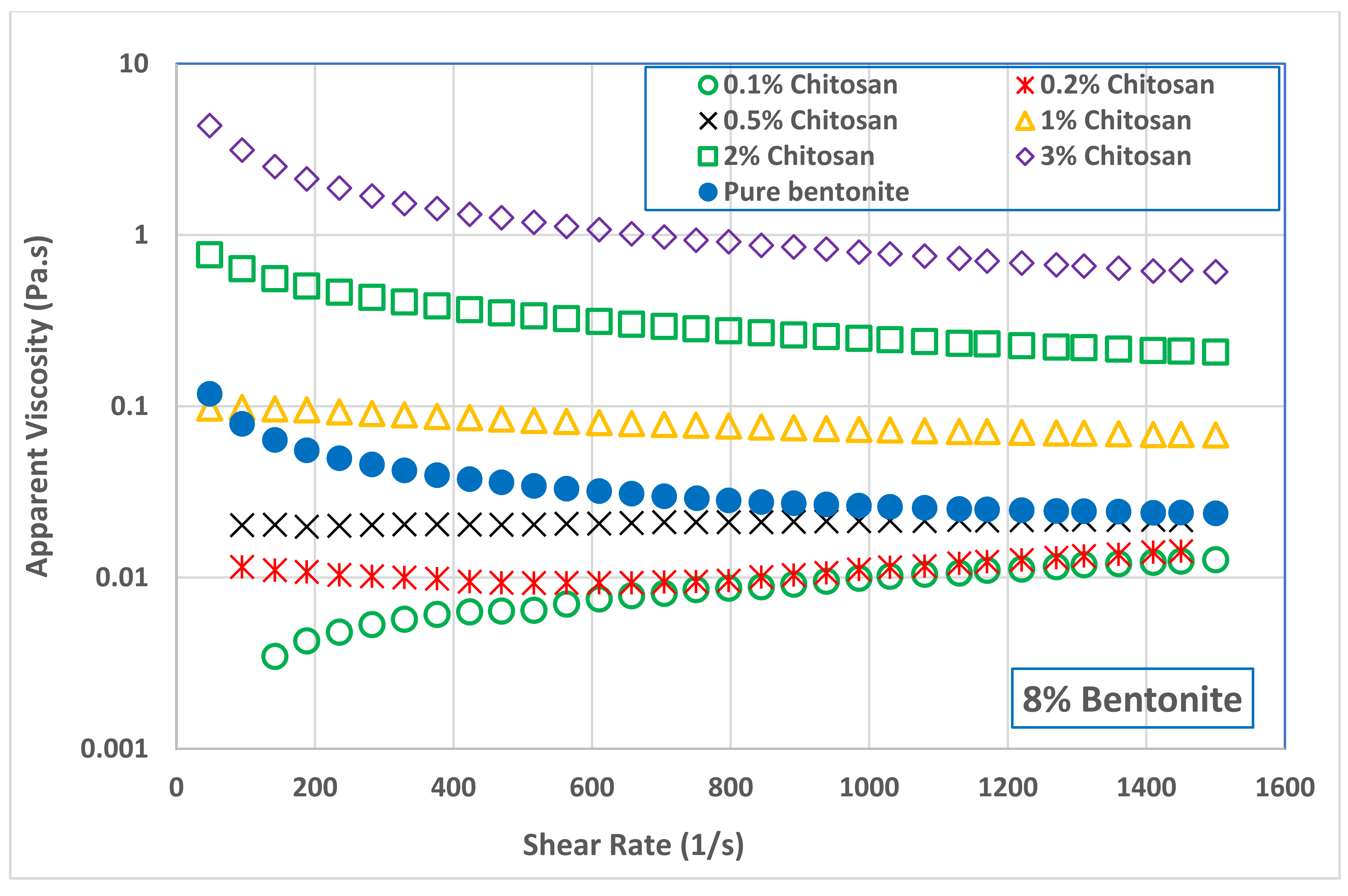 Polymers 13 03361 g006