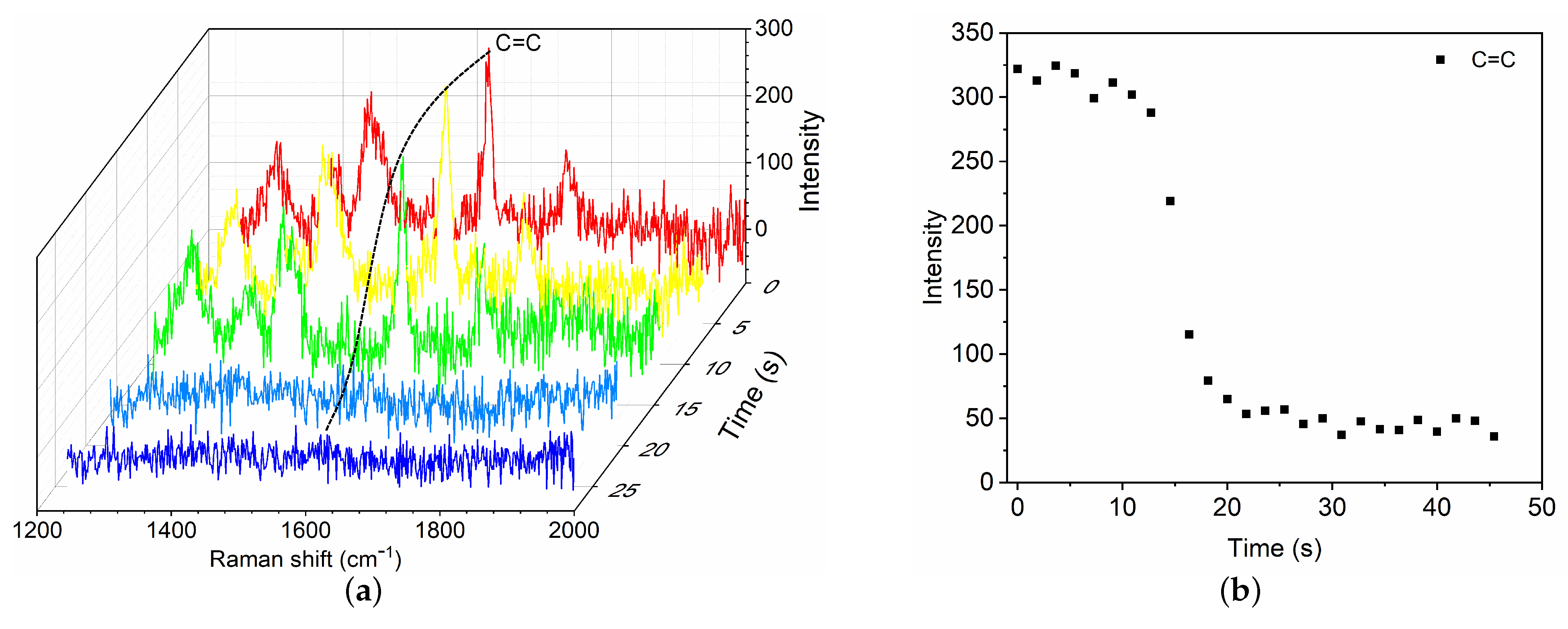 Polymers 13 03362 g002