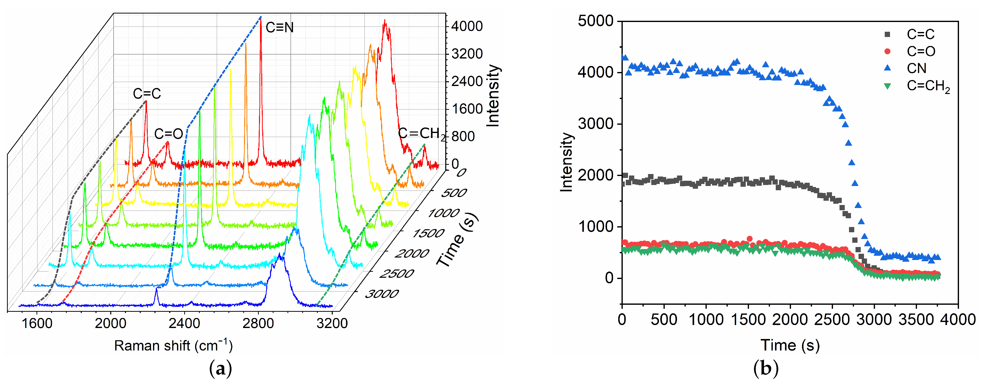 Polymers 13 03362 g004