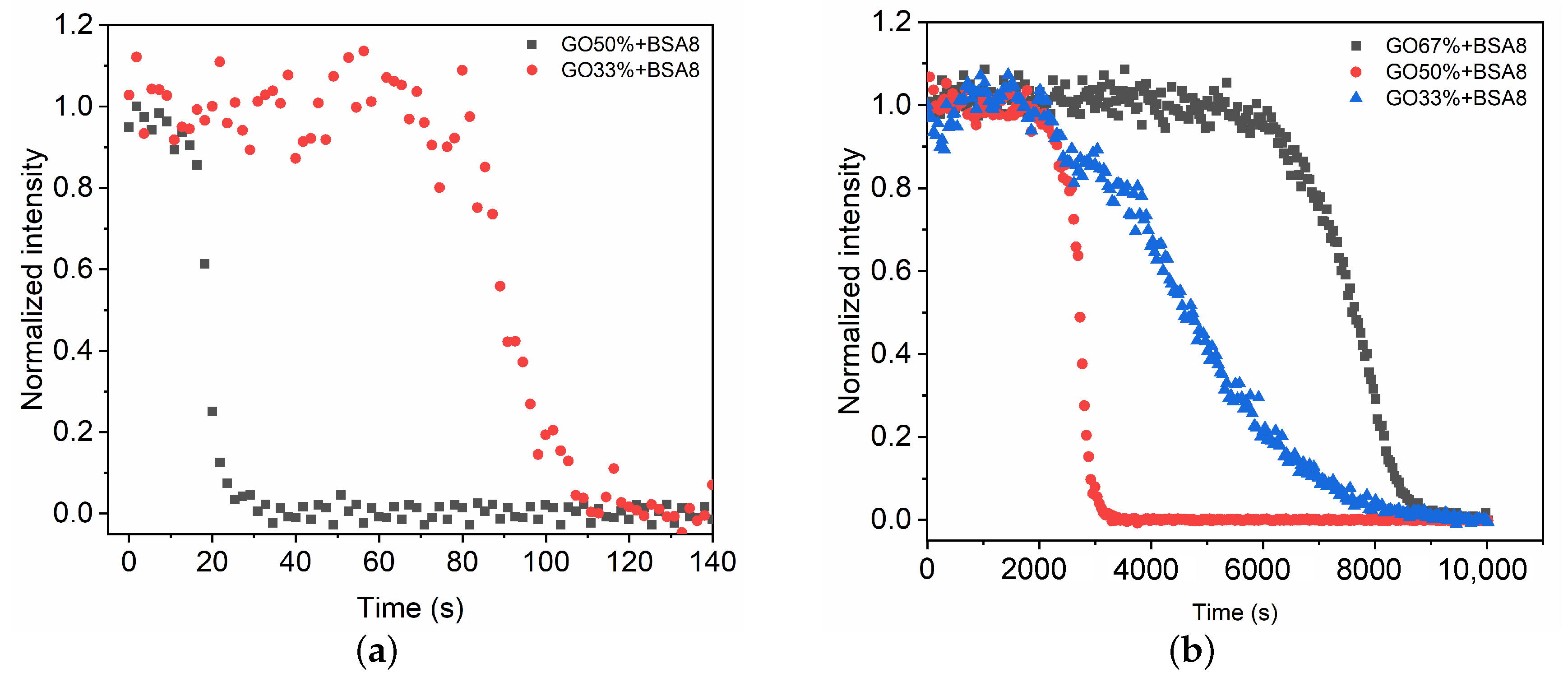 Polymers 13 03362 g005