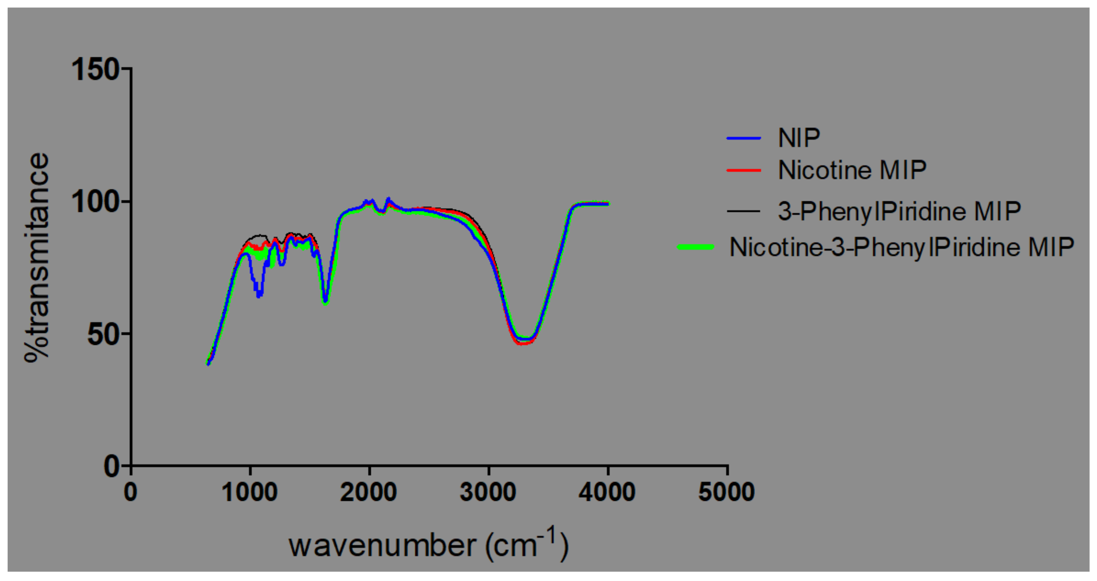 Polymers 13 03363 g006 Polymers 13 03363 g006