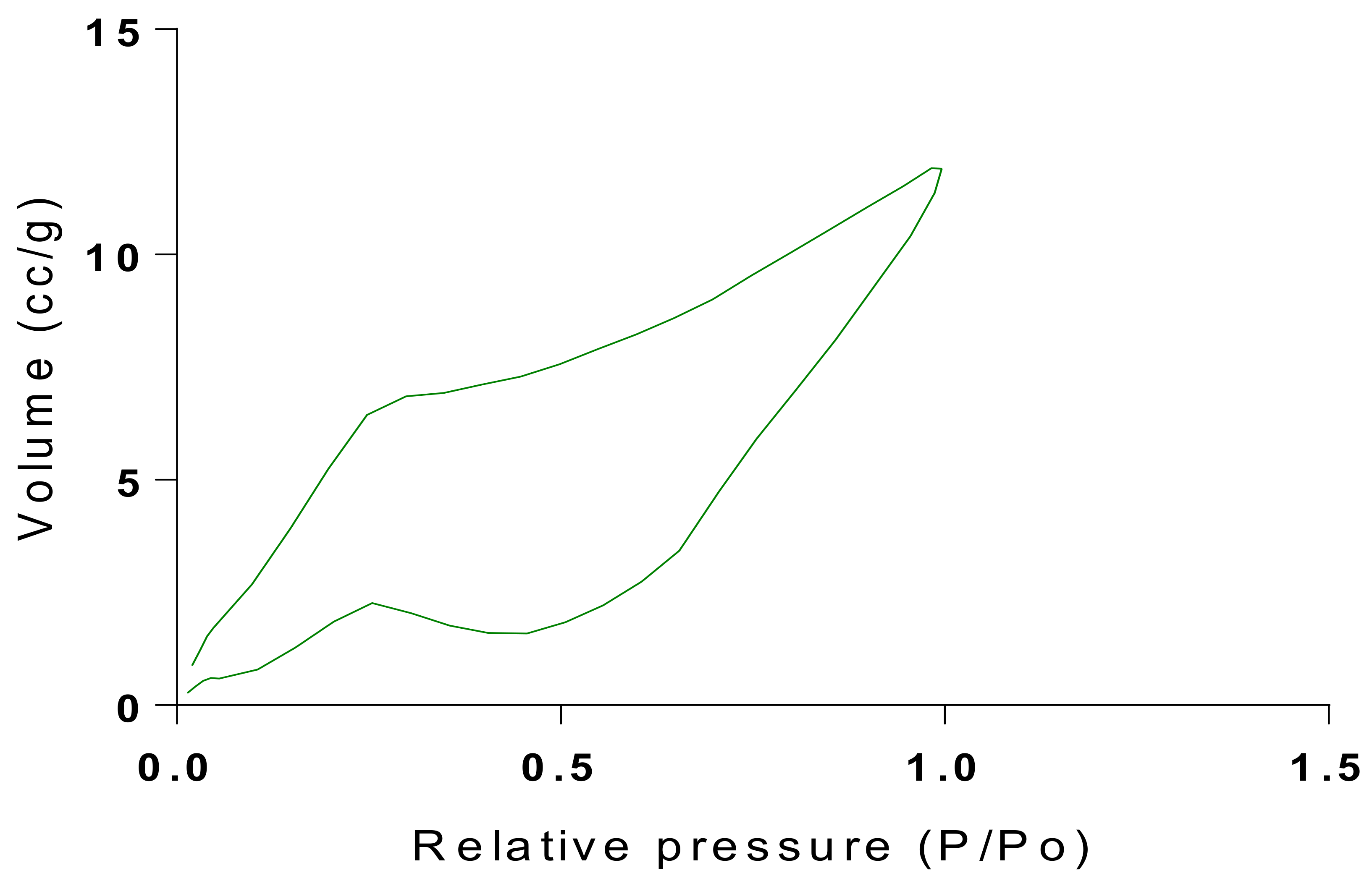 Polymers 13 03363 g018 Polymers 13 03363 g018