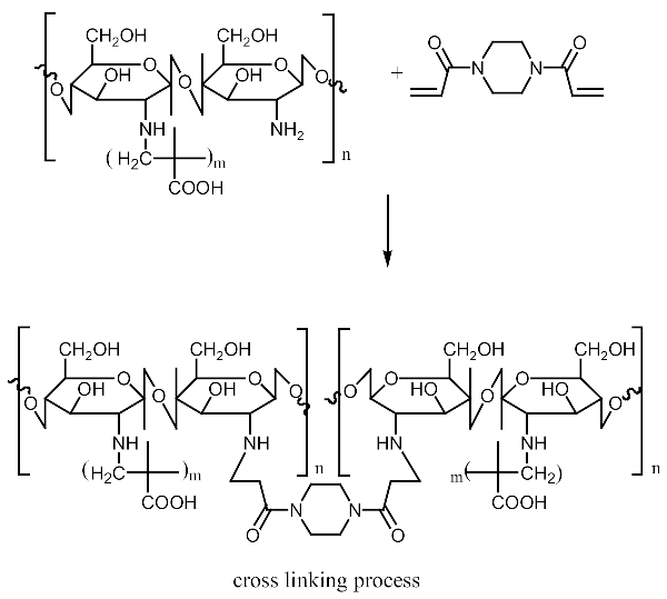 Polymers 13 03363 i002