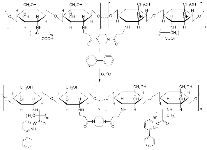 Polymers 13 03363 i004