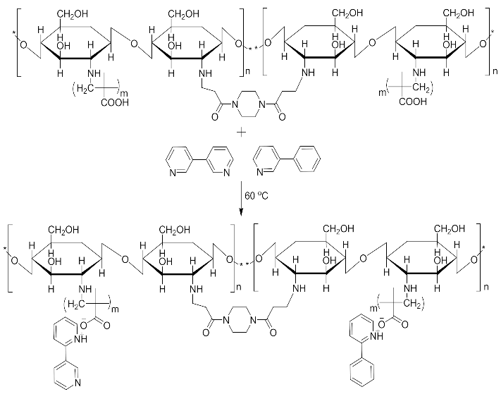 Polymers 13 03363 i005