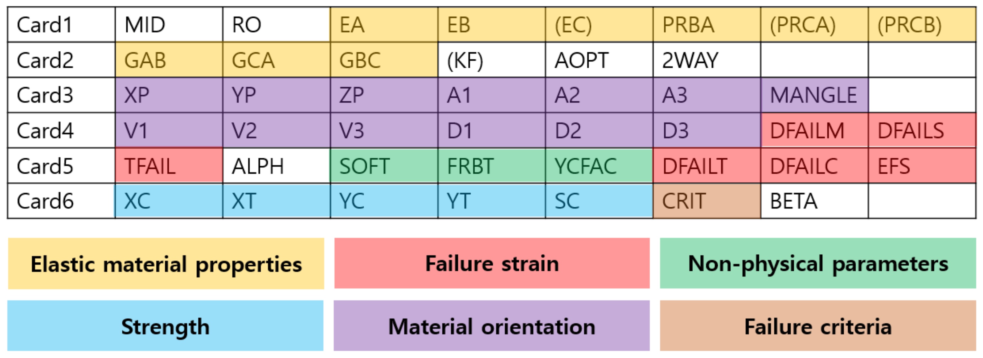 Polymers 13 03364 g007