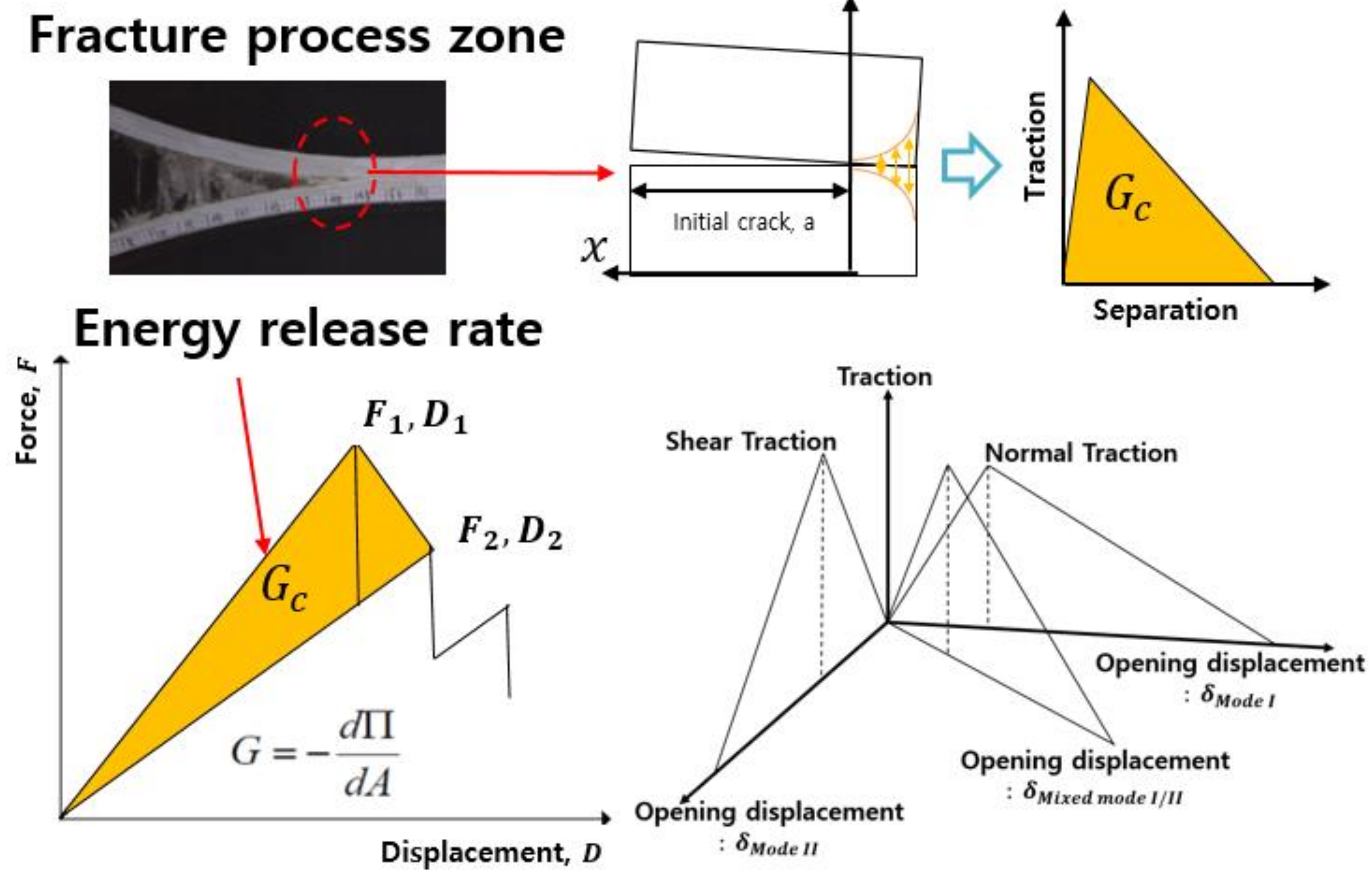 Polymers 13 03364 g008