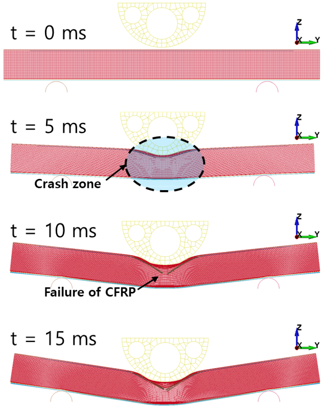 Polymers 13 03364 g010