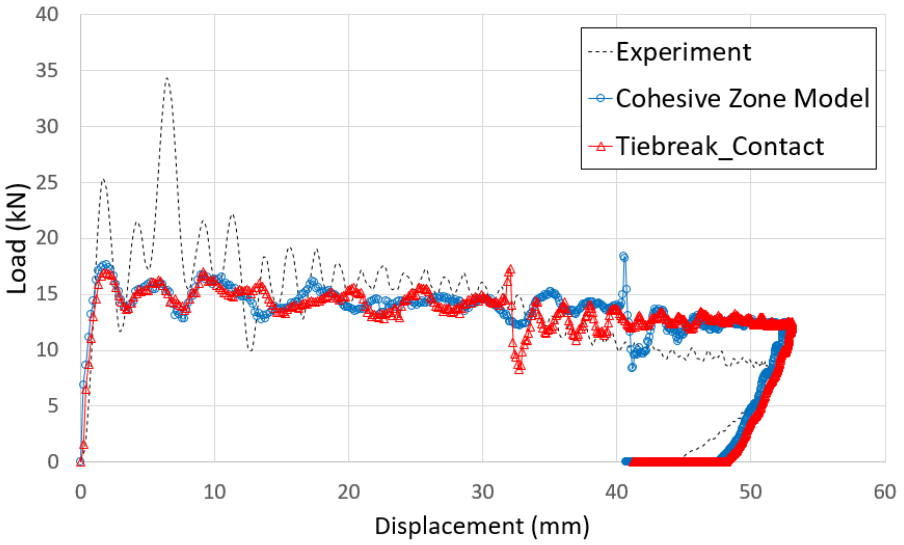 Polymers 13 03364 g011