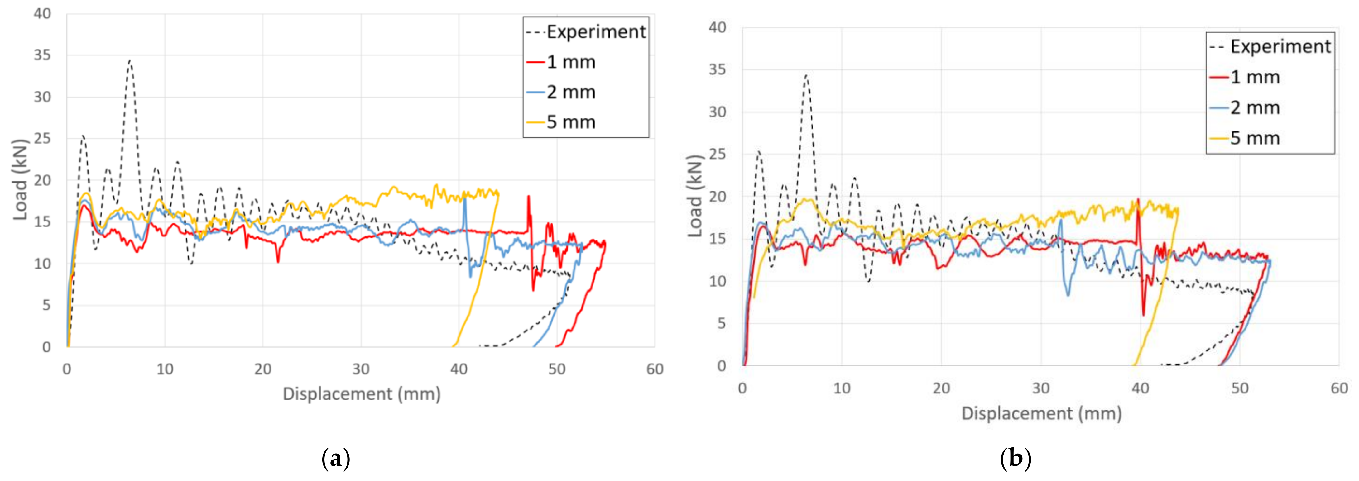 Polymers 13 03364 g015
