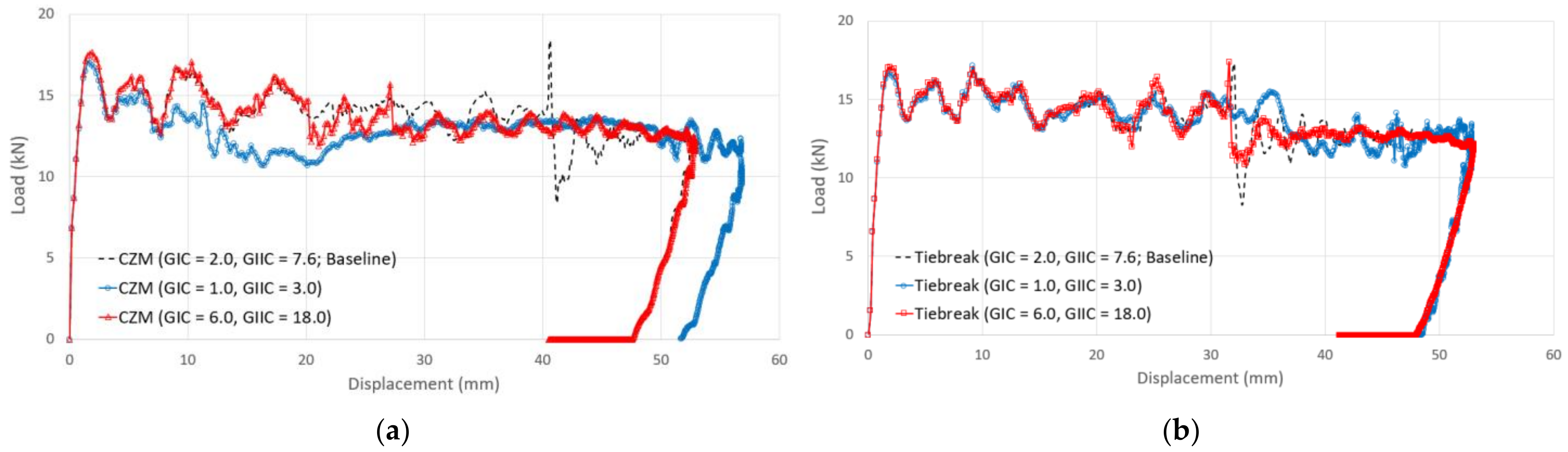 Polymers 13 03364 g016