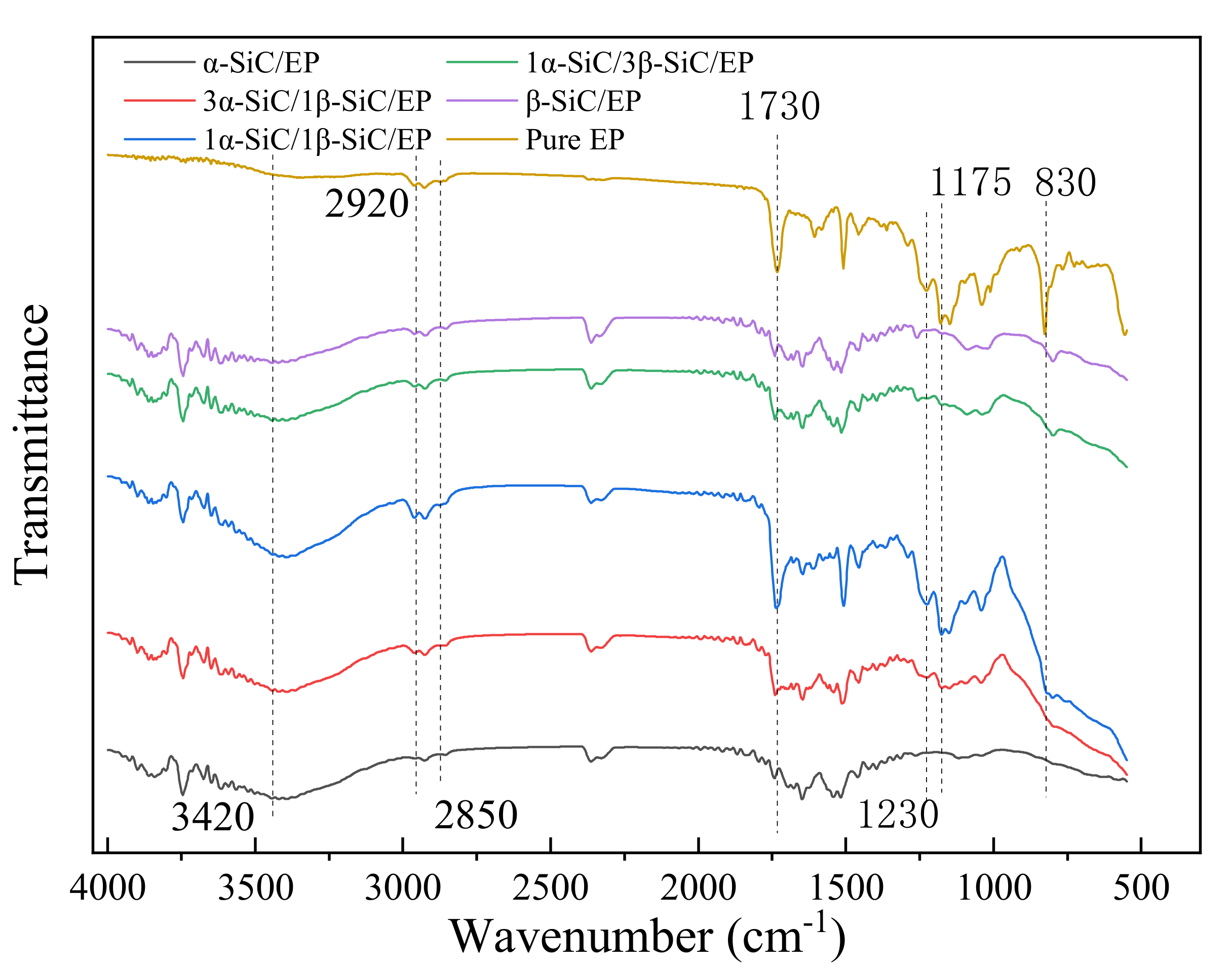 Polymers 13 03369 g006 Polymers 13 03369 g006