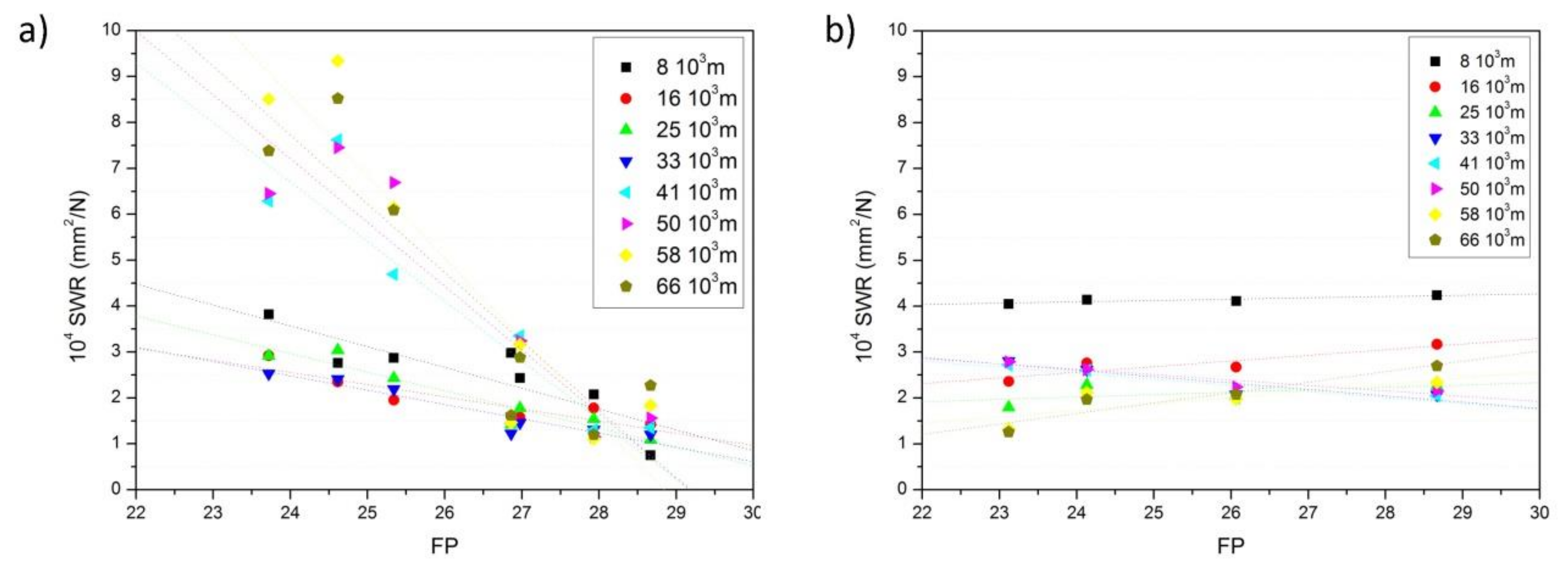 Polymers 13 03371 g008