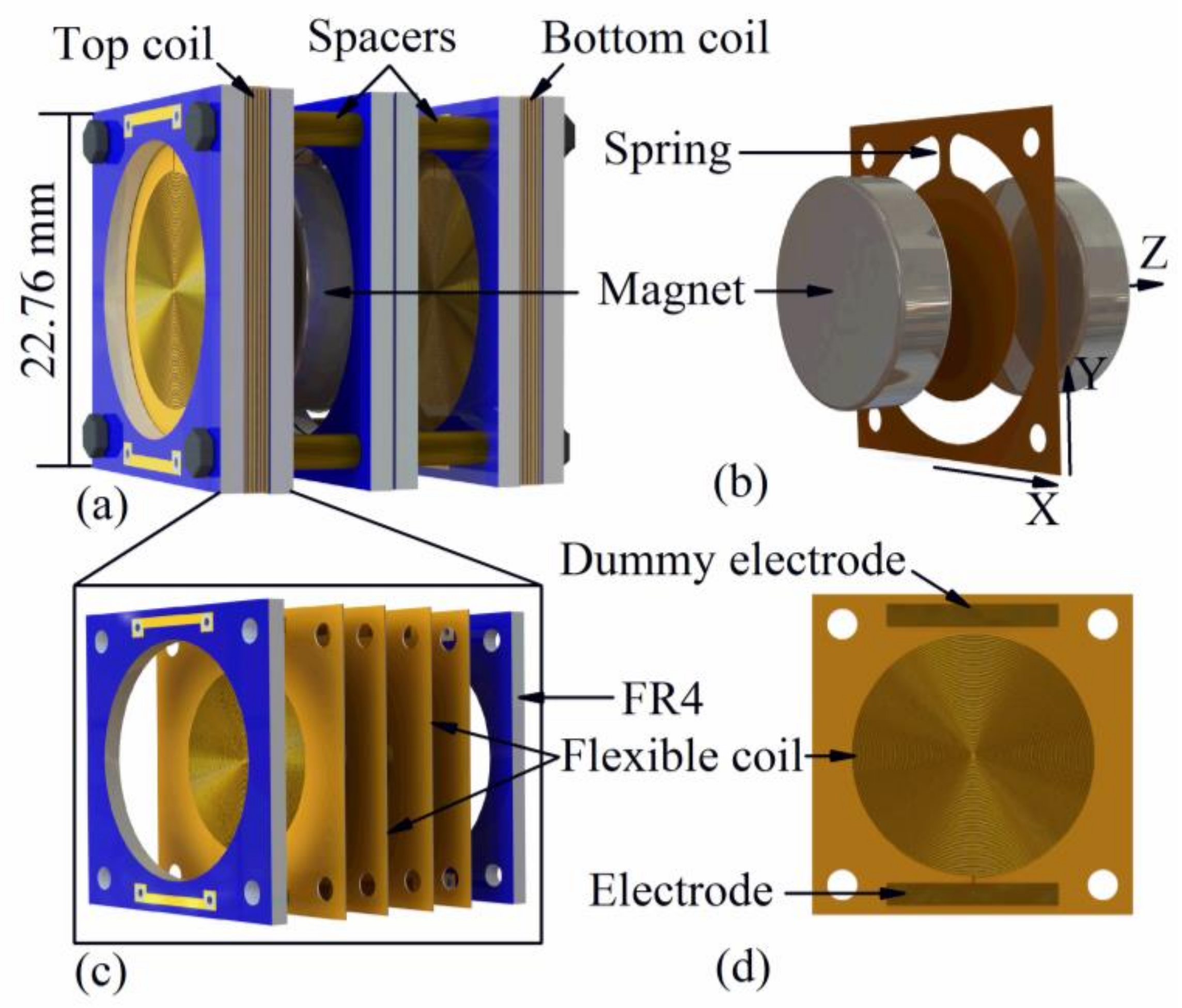 Polymers 13 03380 g001