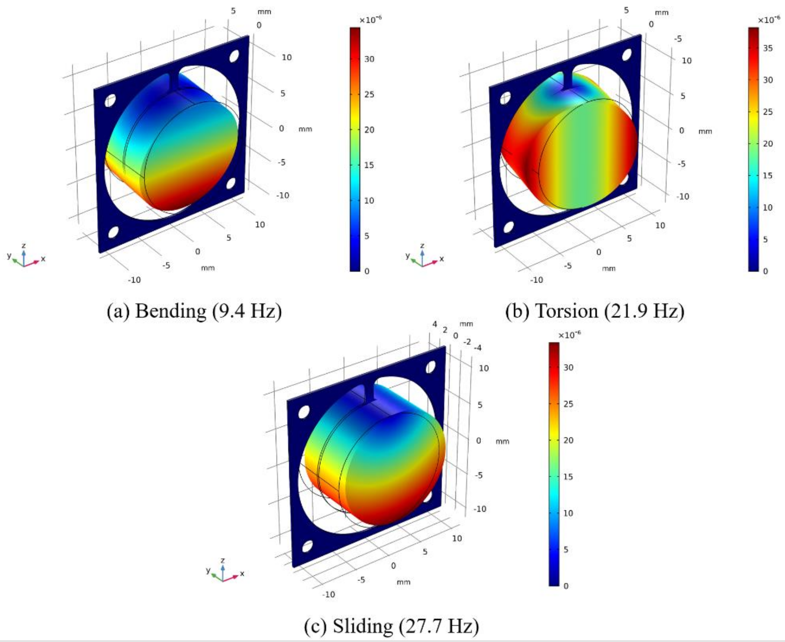 Polymers 13 03380 g003