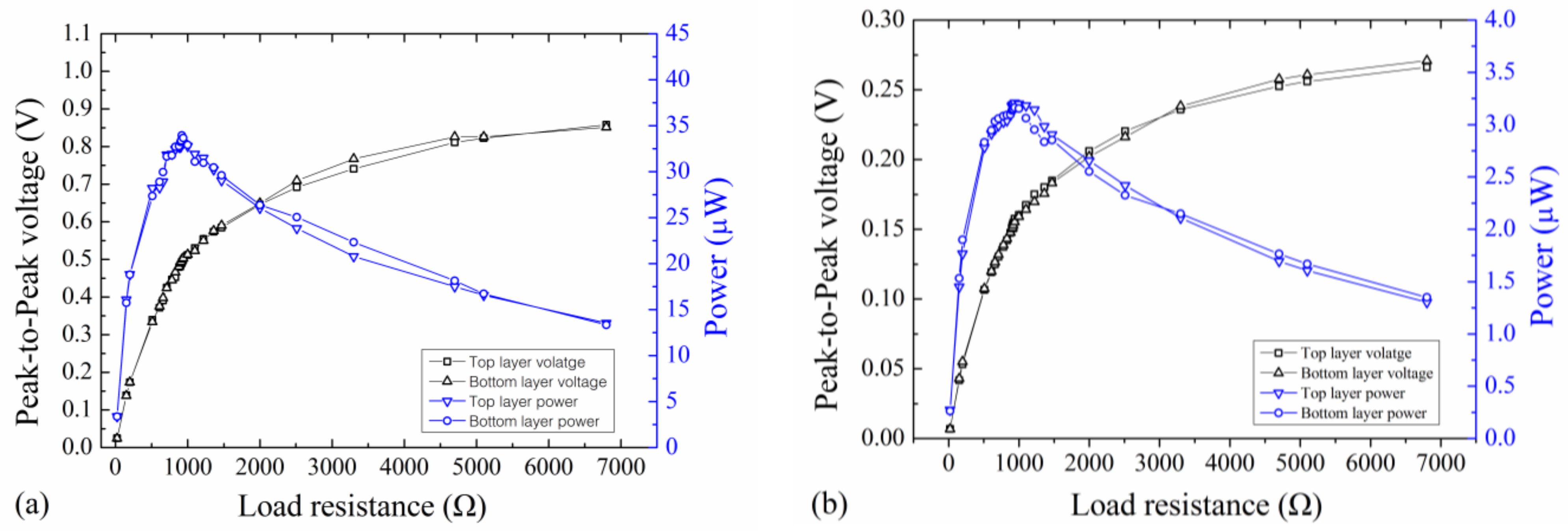Polymers 13 03380 g008