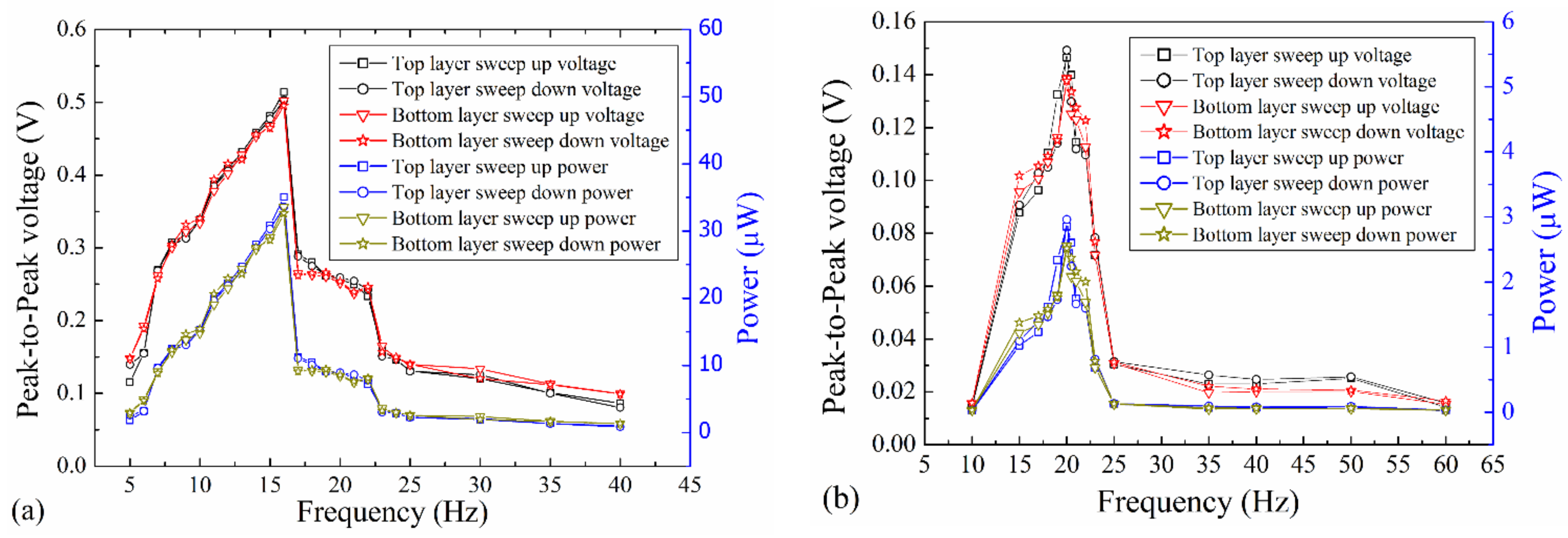 Polymers 13 03380 g009