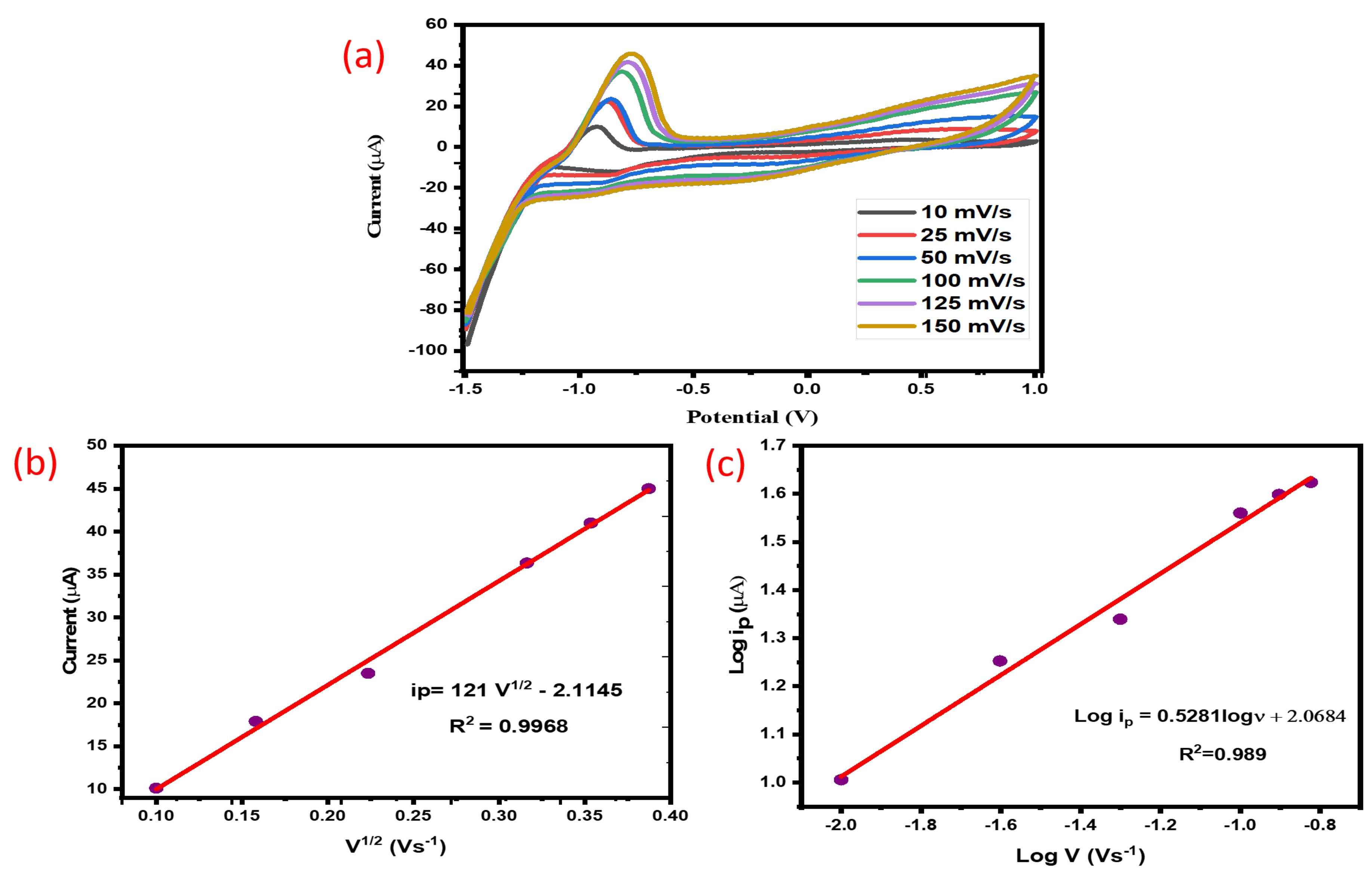 Polymers 13 03383 g008
