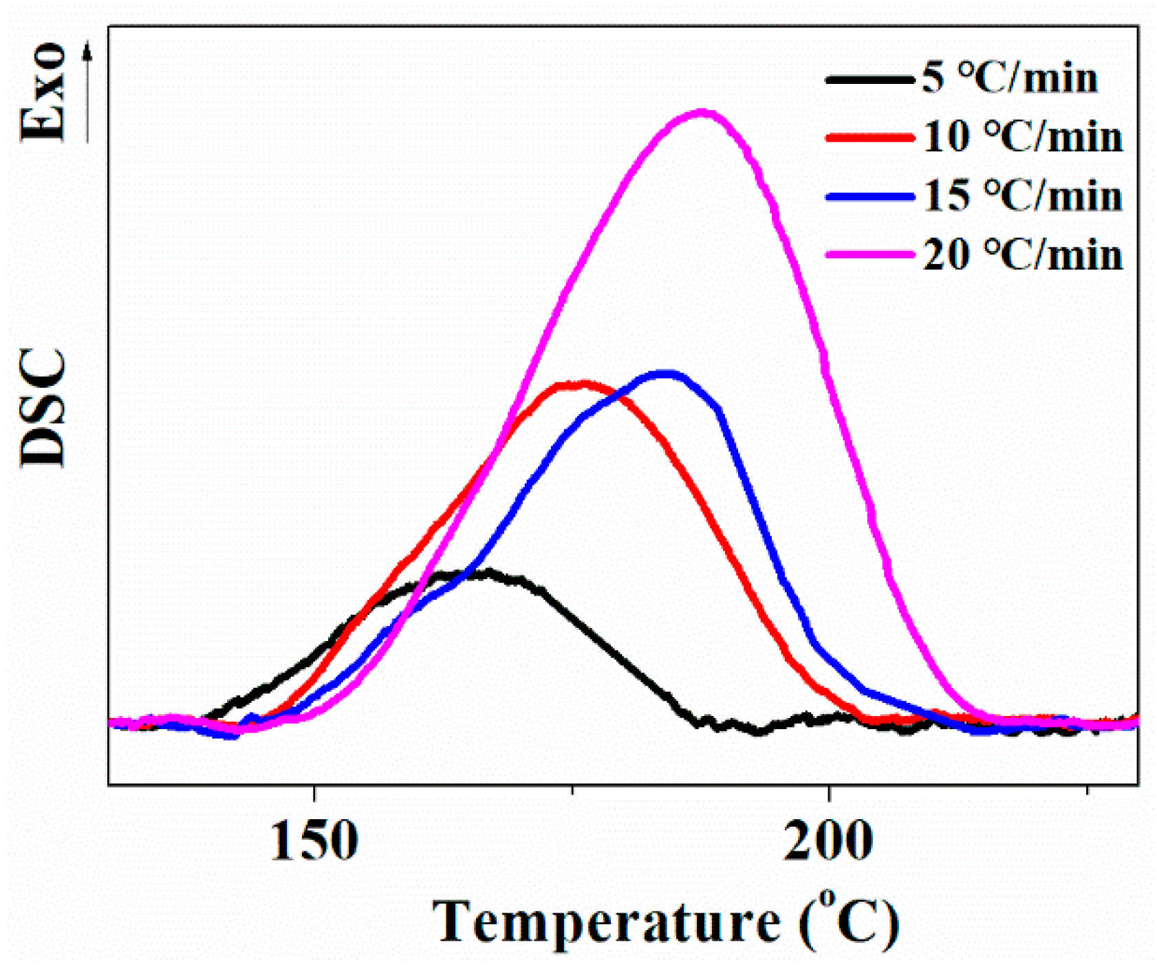 Polymers 13 03384 g013