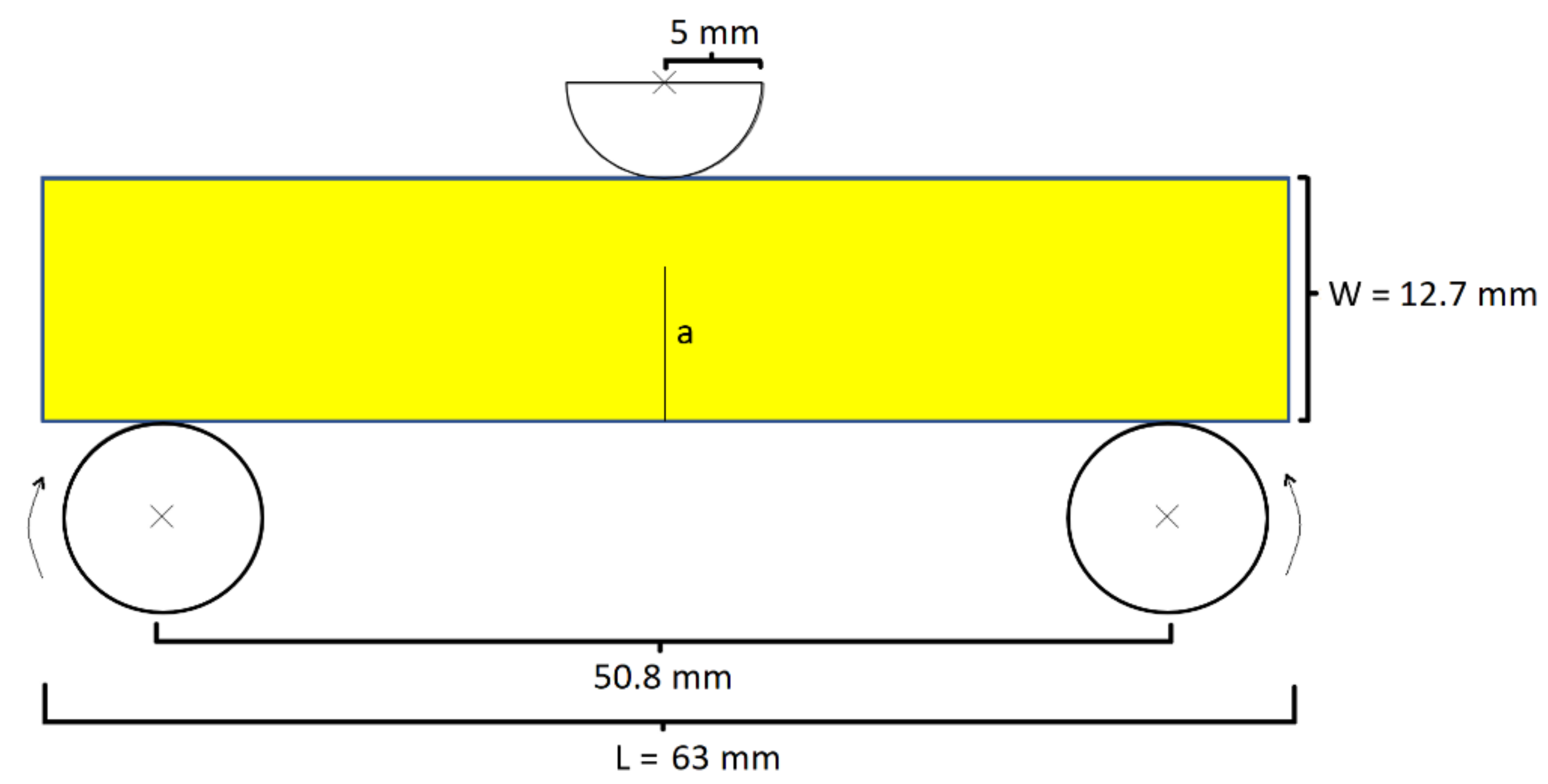 Polymers 13 03387 g001
