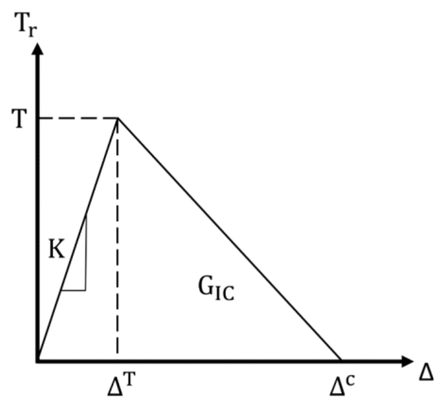 Polymers 13 03387 g002