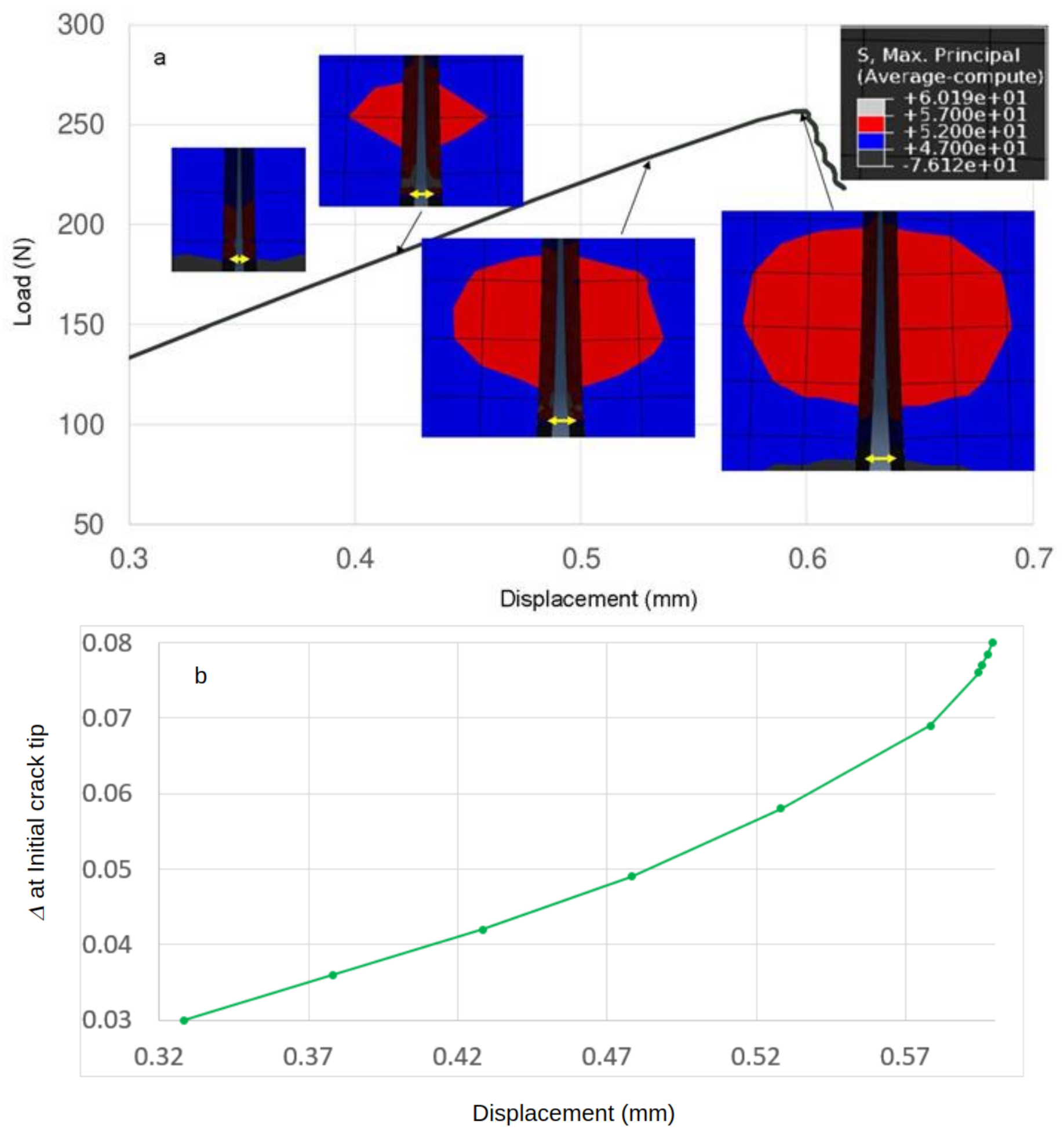 Polymers 13 03387 g010