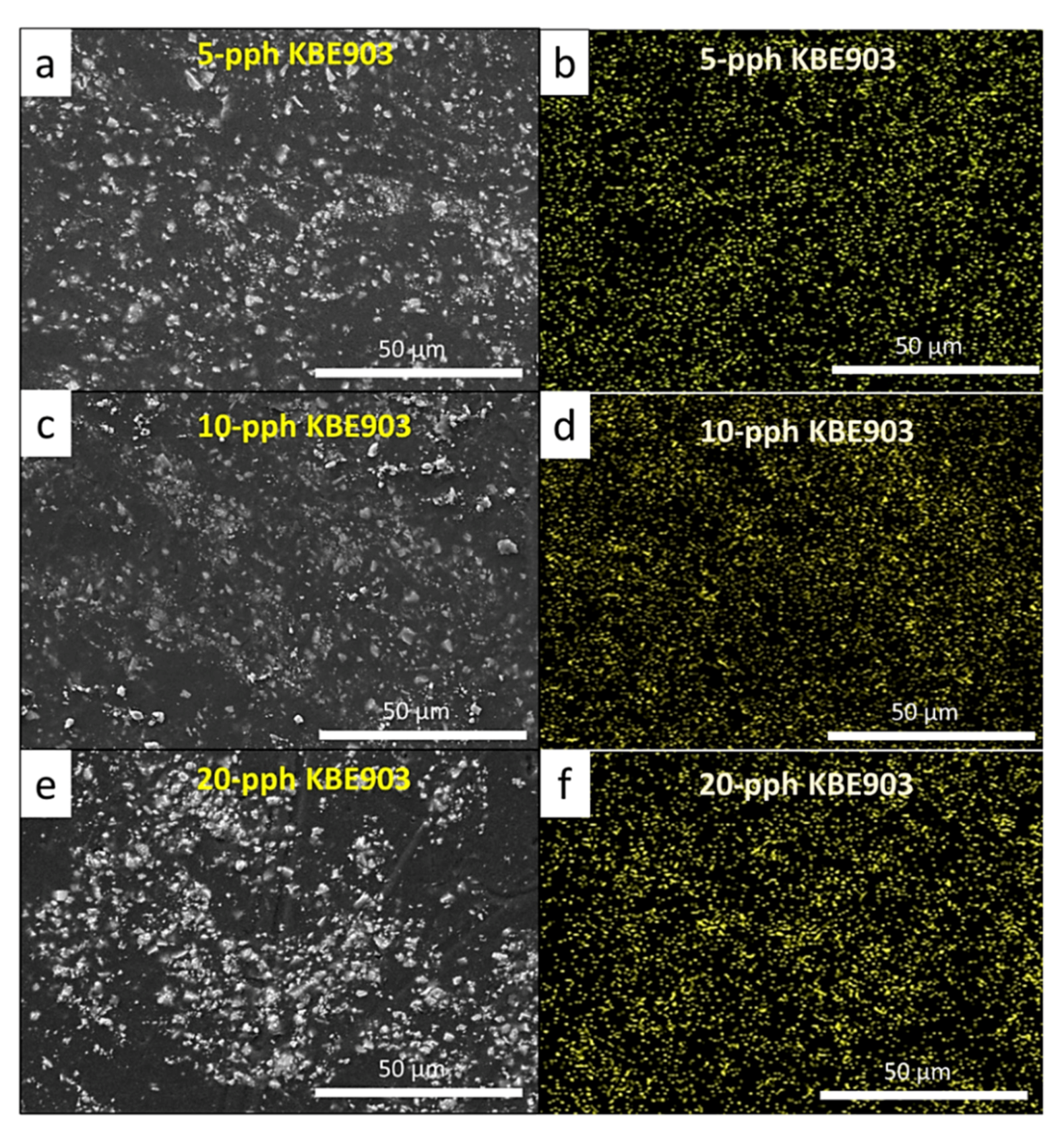 Polymers 13 03390 g004