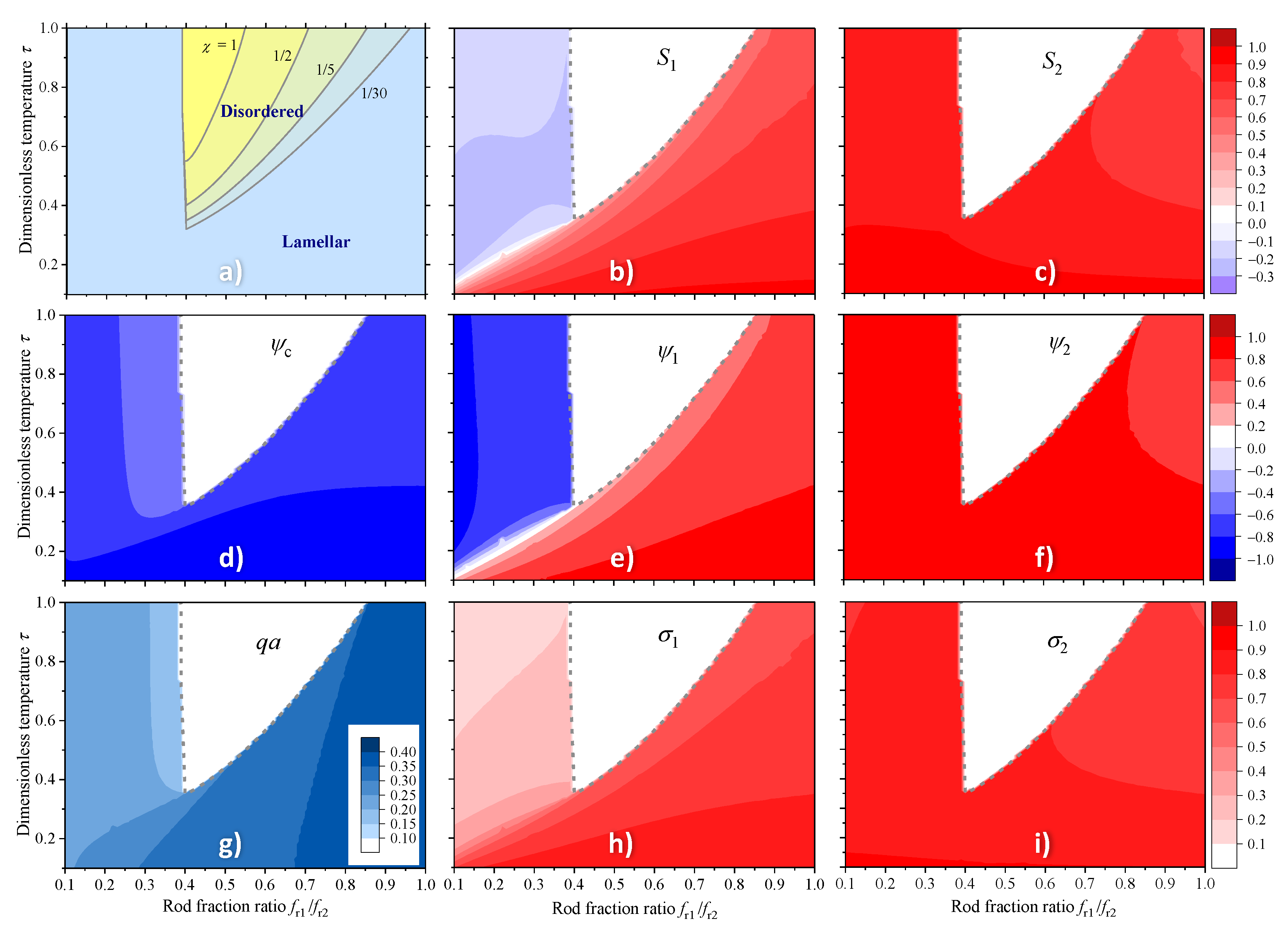 Polymers 13 03392 g001