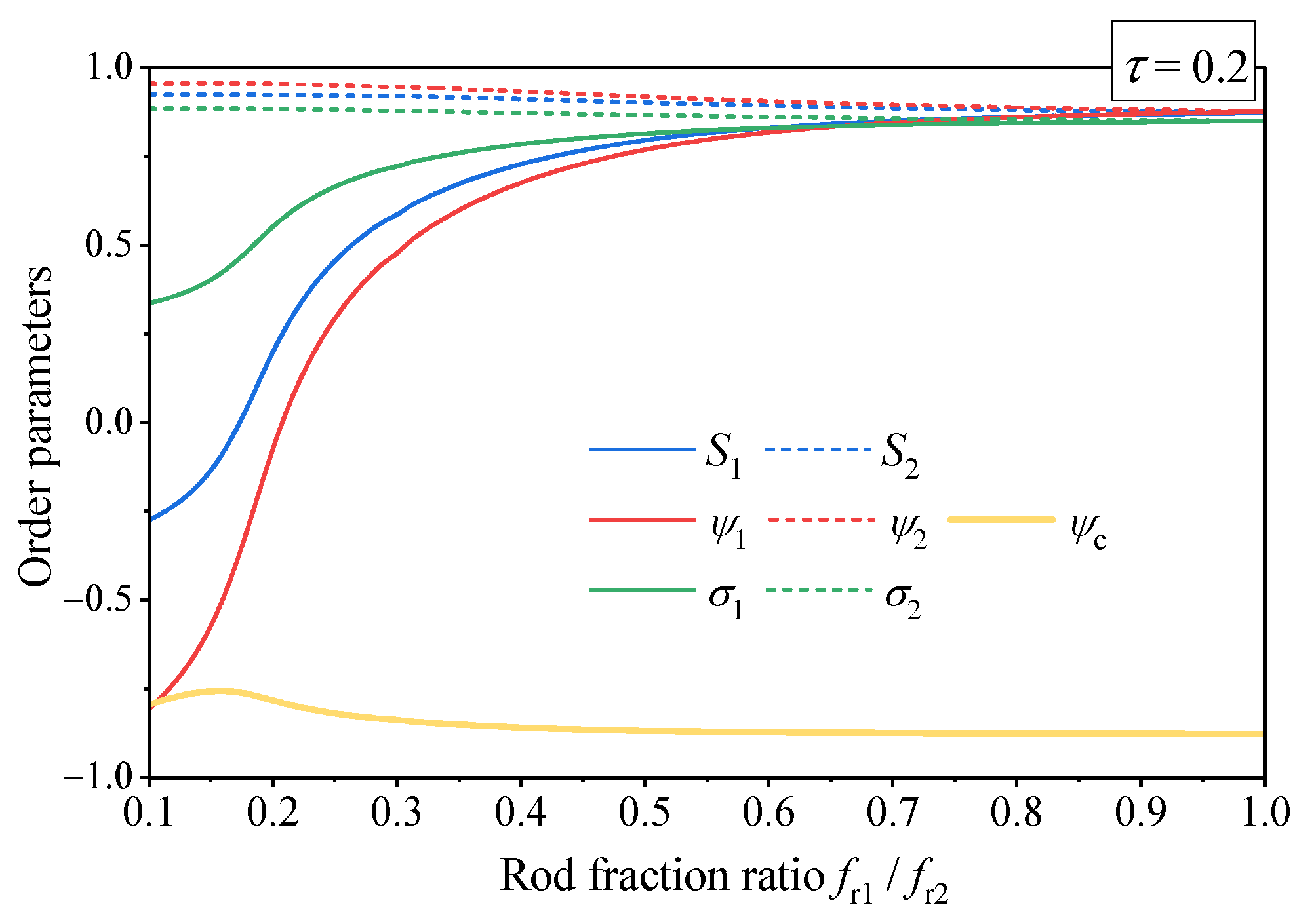 Polymers 13 03392 g002