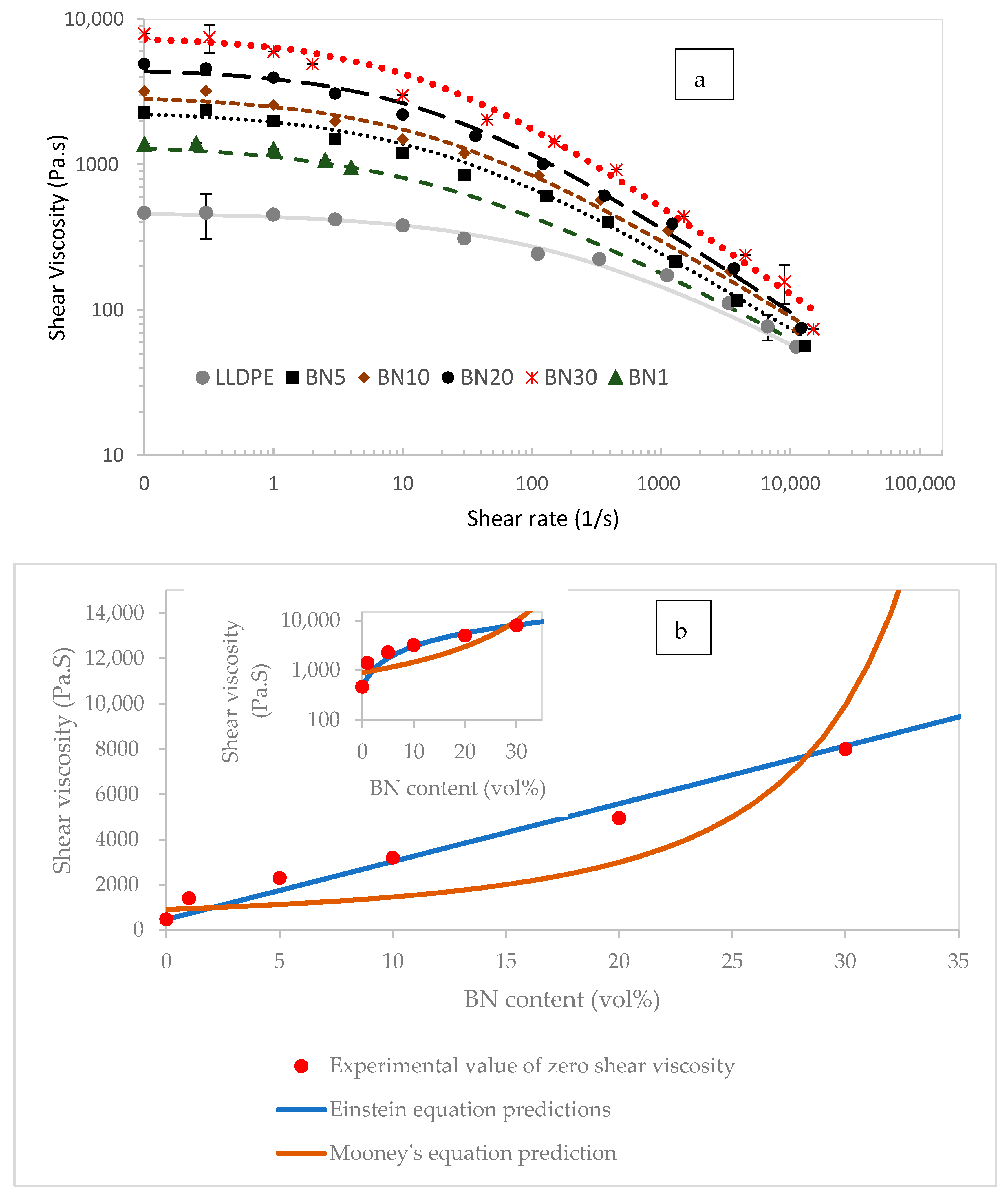 Polymers 13 03393 g002