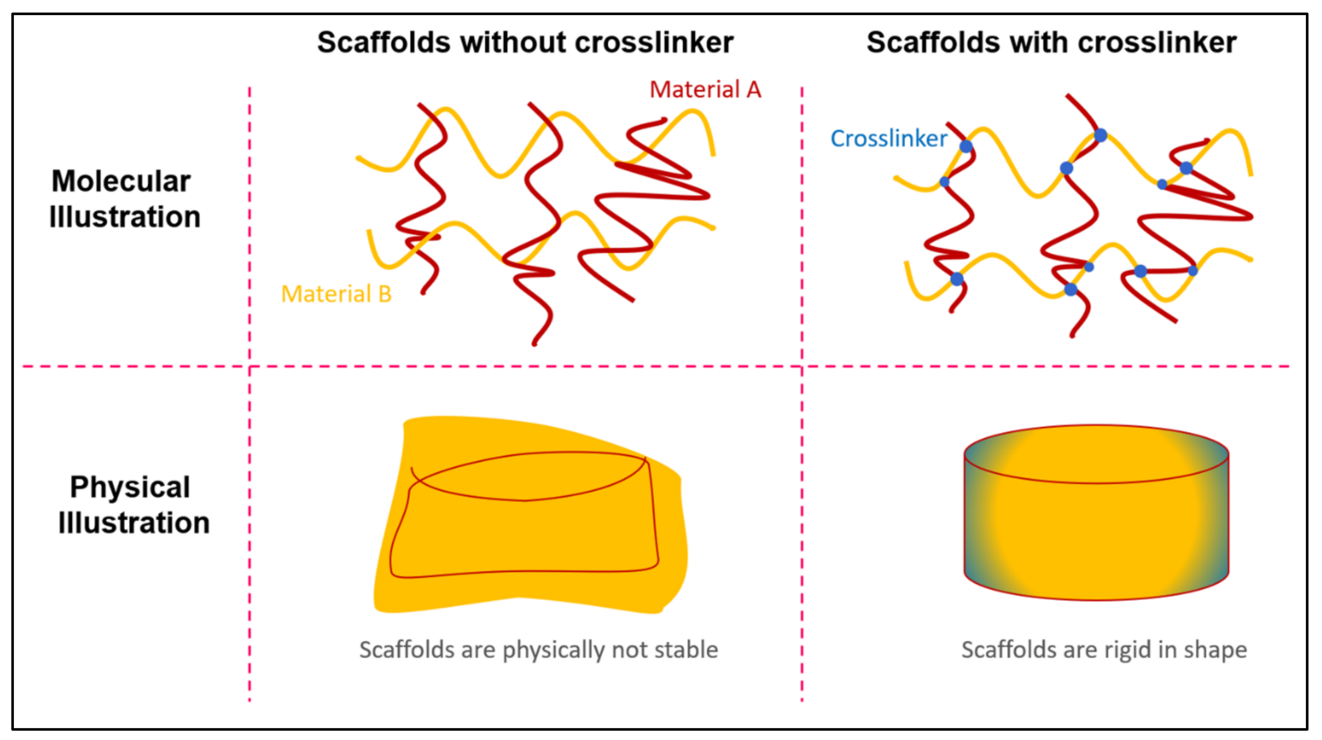 Polymers 13 03395 g005