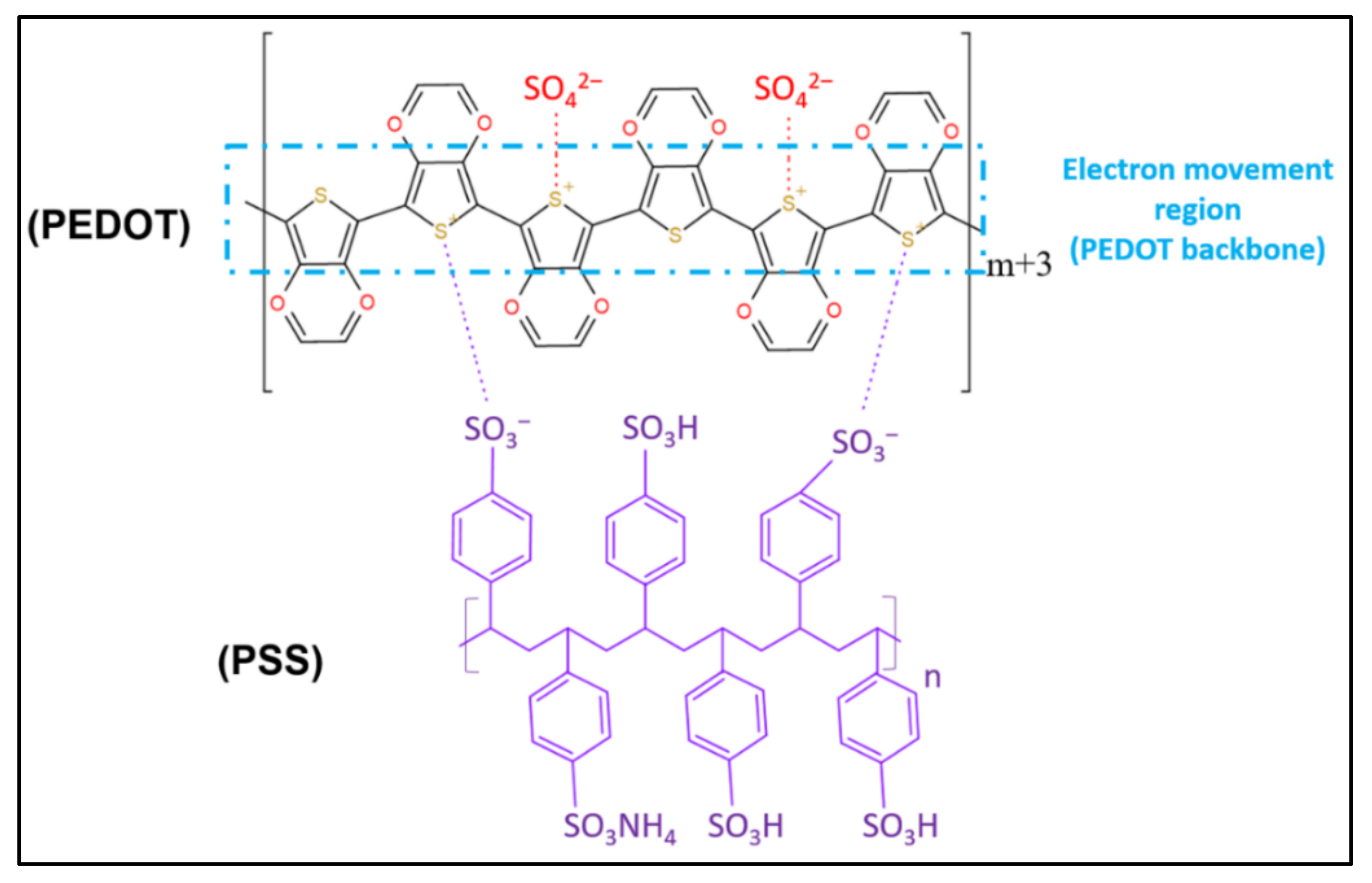 Polymers 13 03395 g013