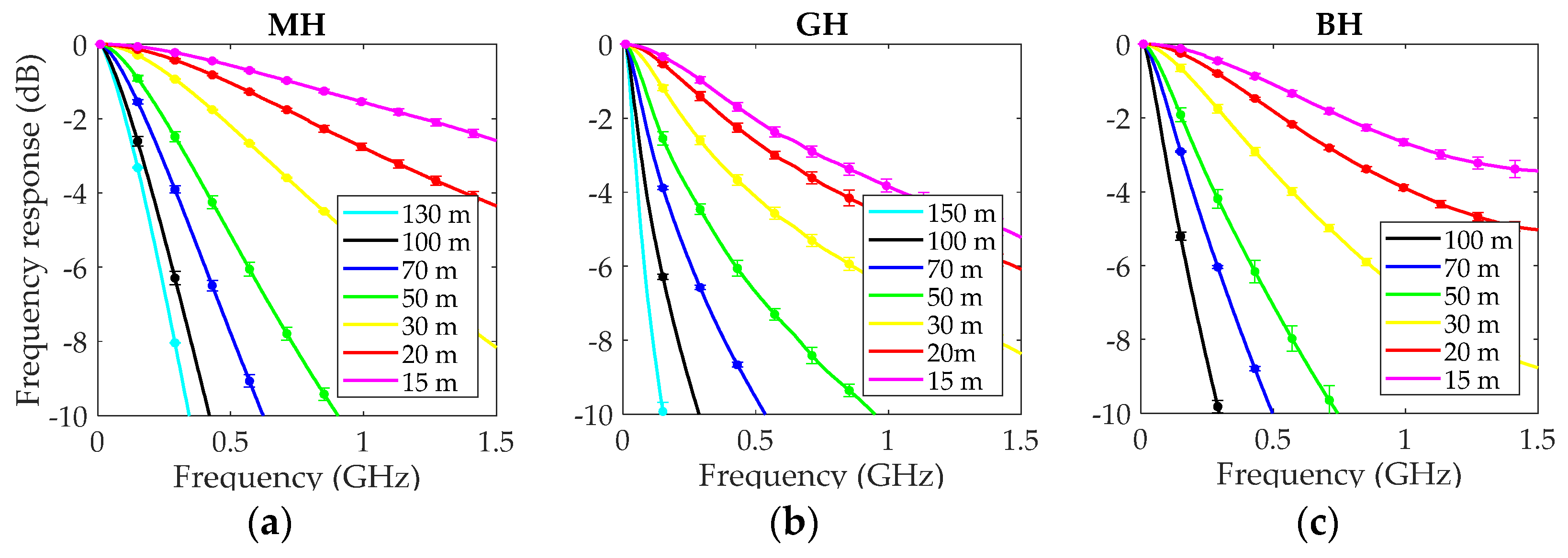 Polymers 13 03397 g003