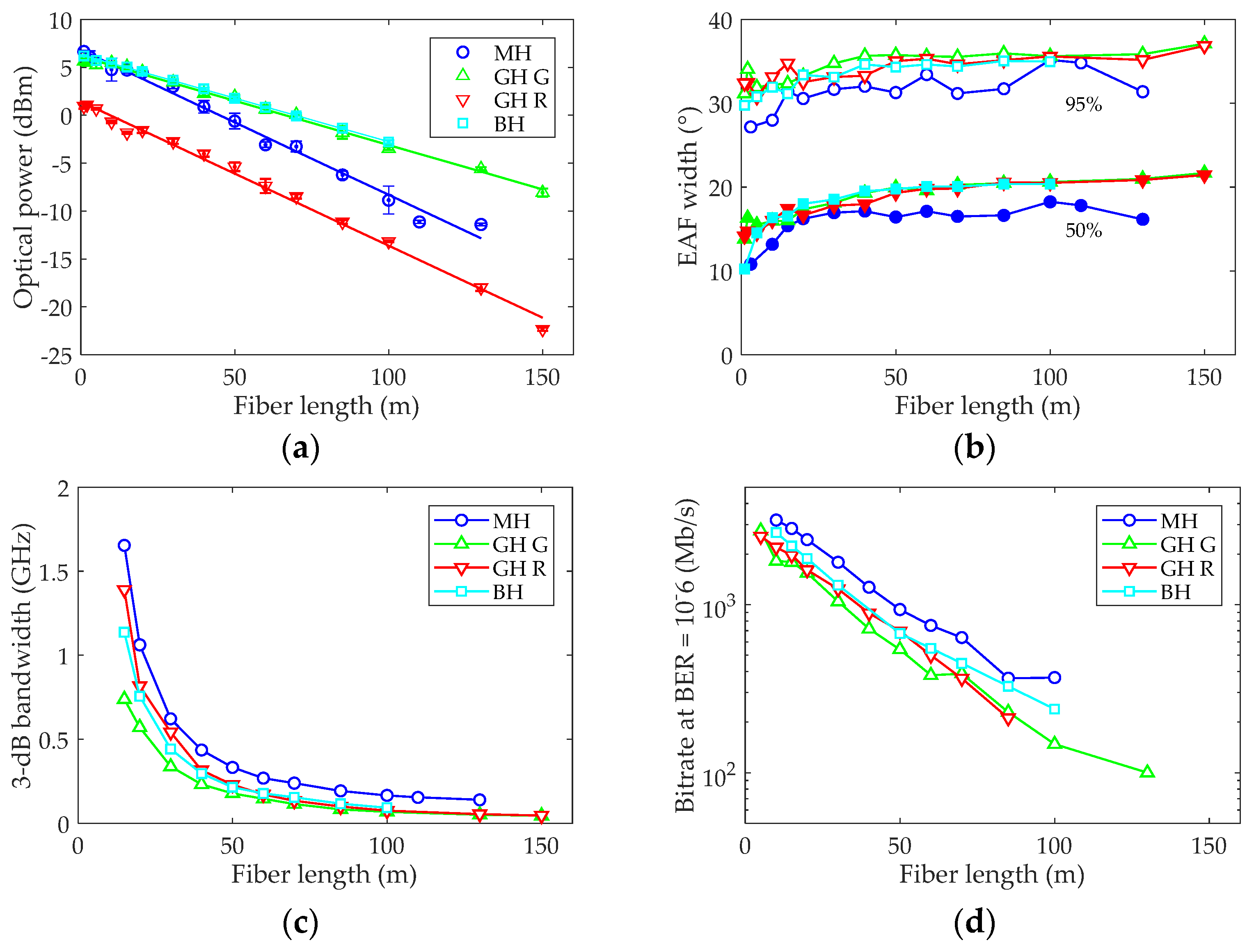 Polymers 13 03397 g005