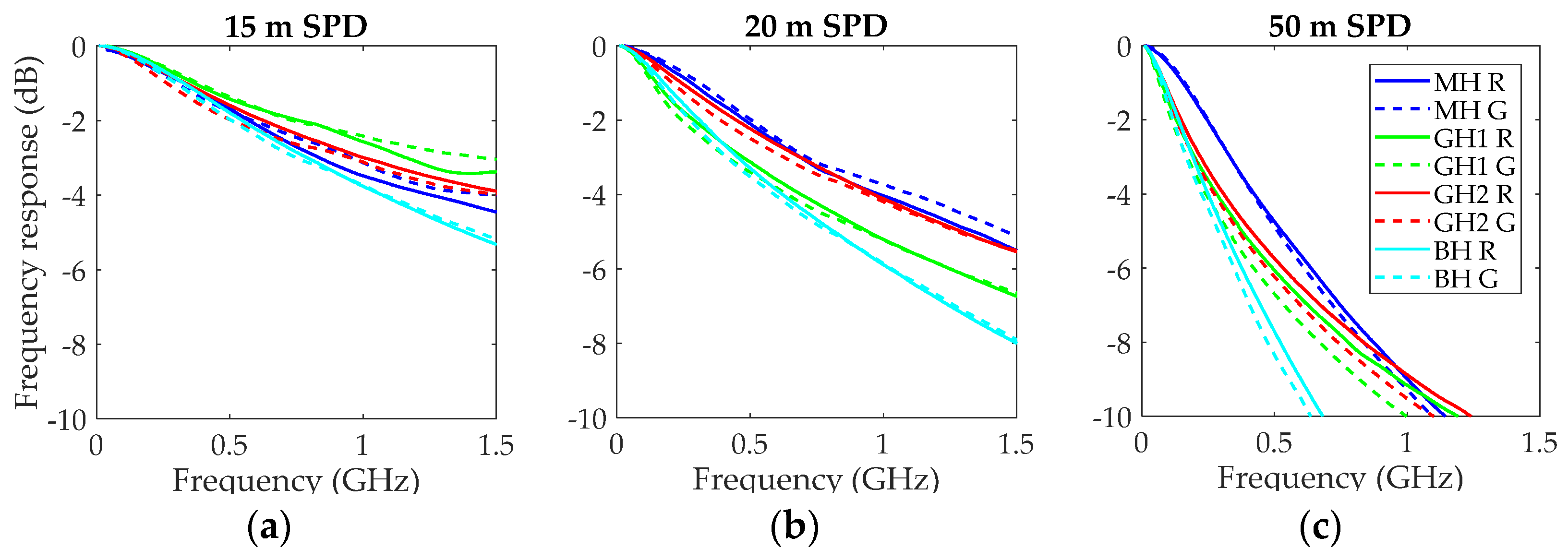 Polymers 13 03397 g006