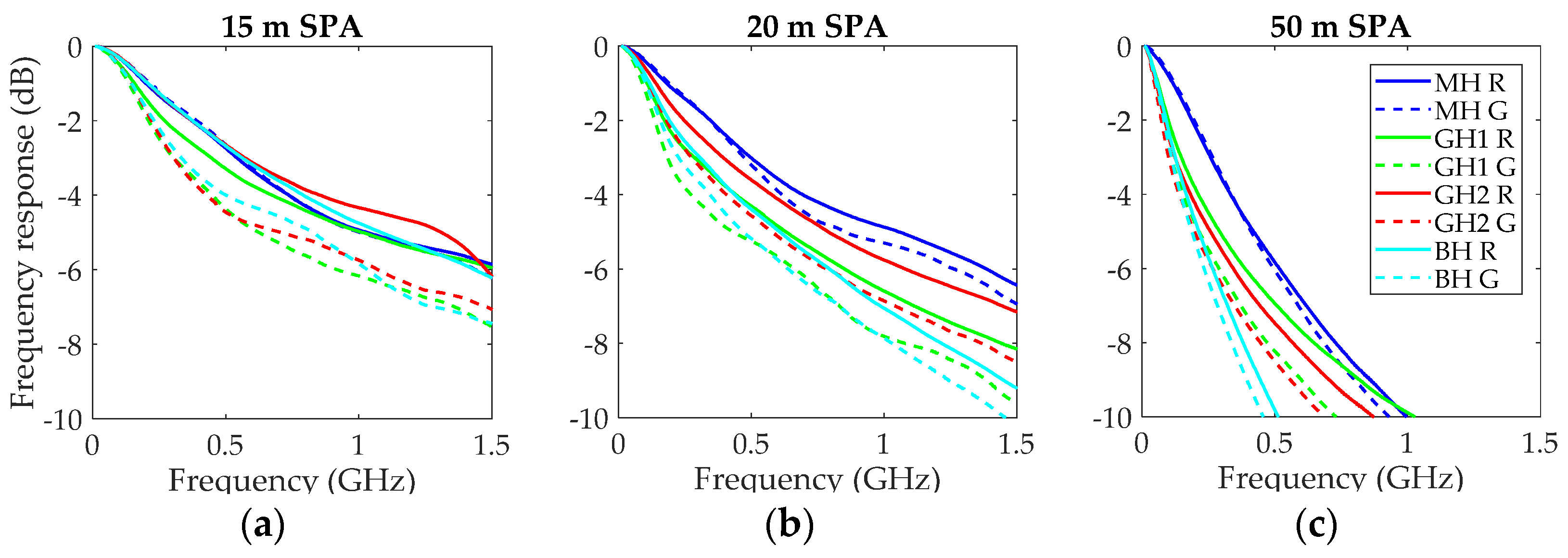 Polymers 13 03397 g007