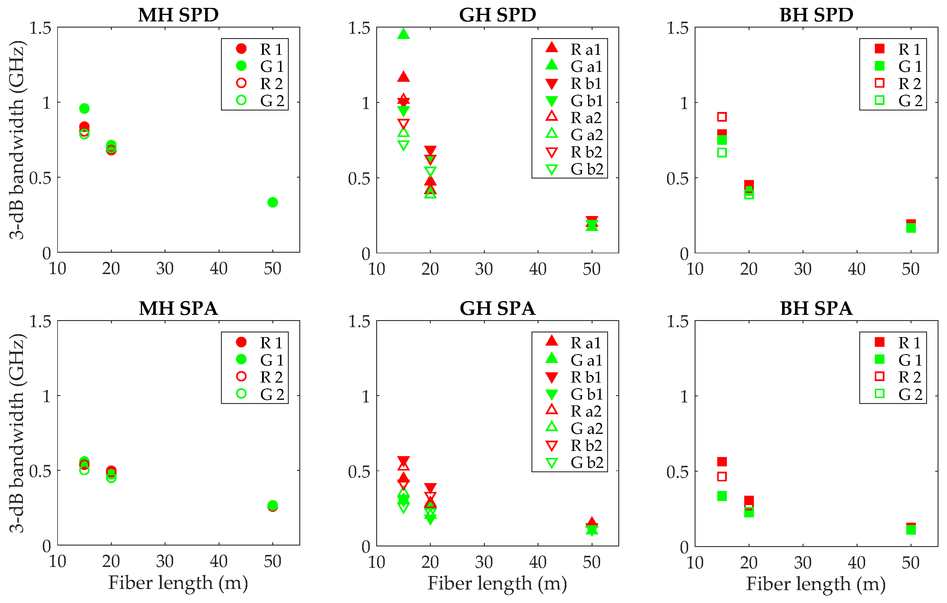 Polymers 13 03397 g008