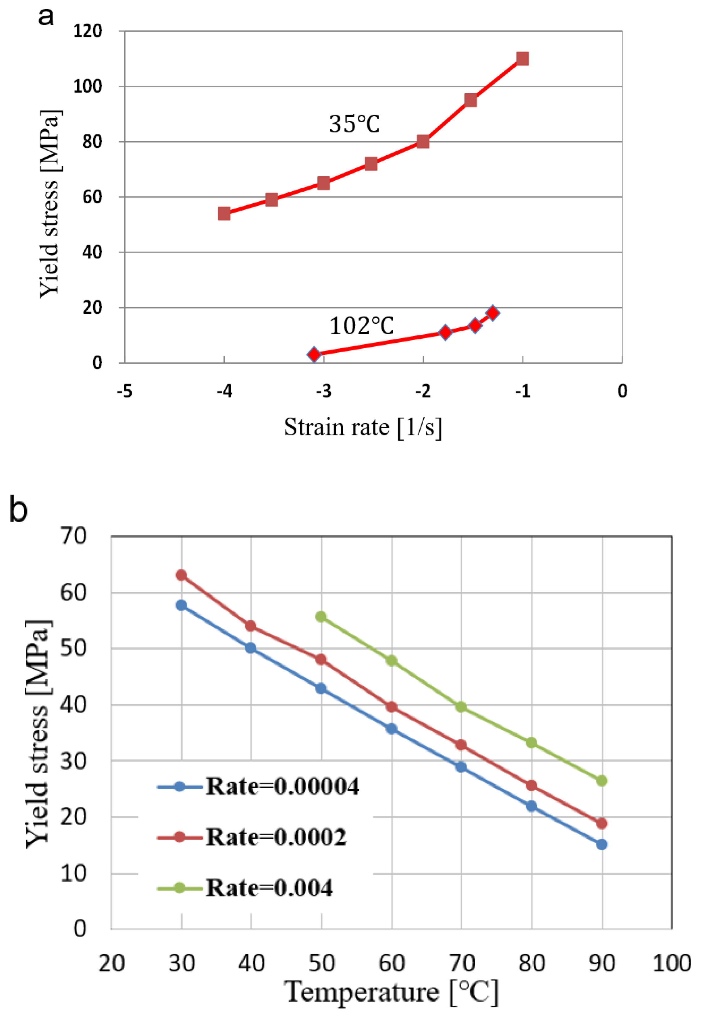 Polymers 13 03398 g002