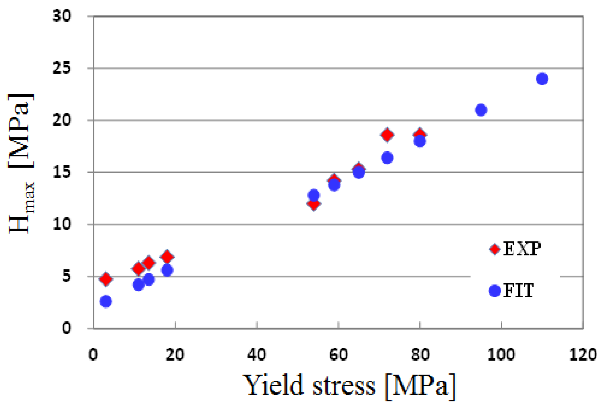 Polymers 13 03398 g003