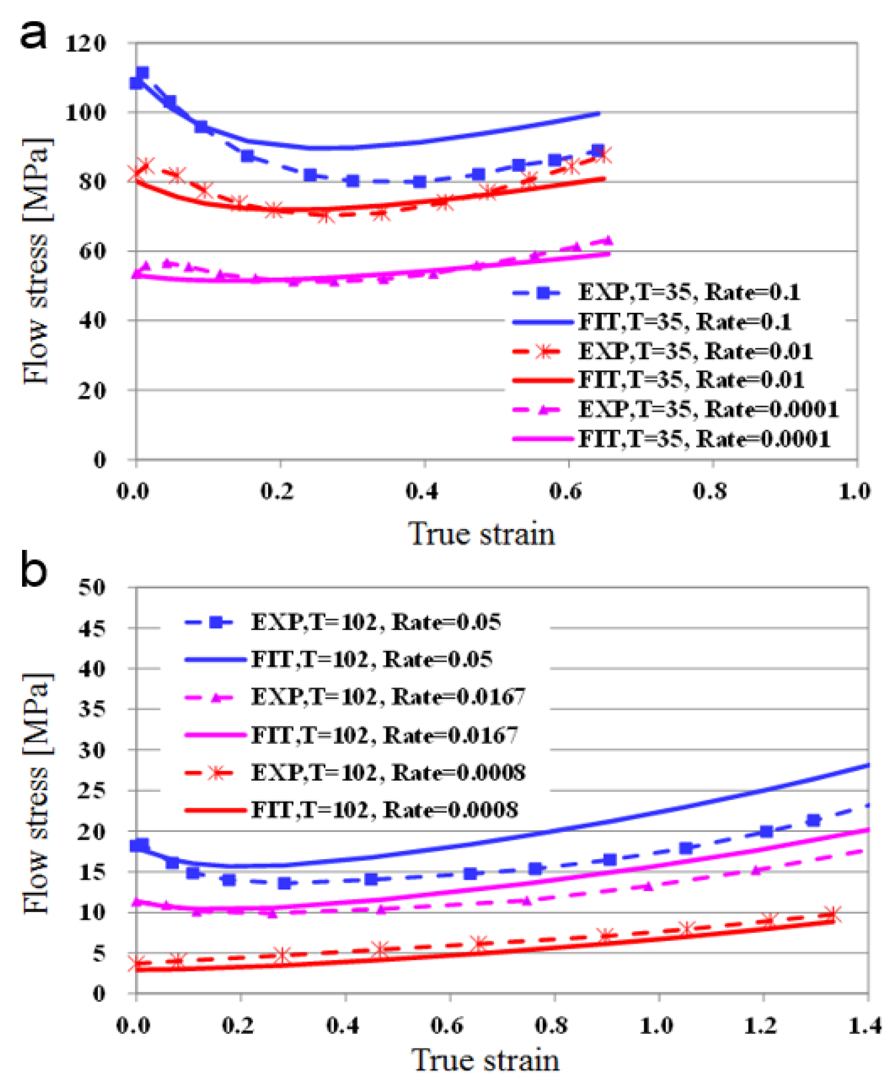 Polymers 13 03398 g005