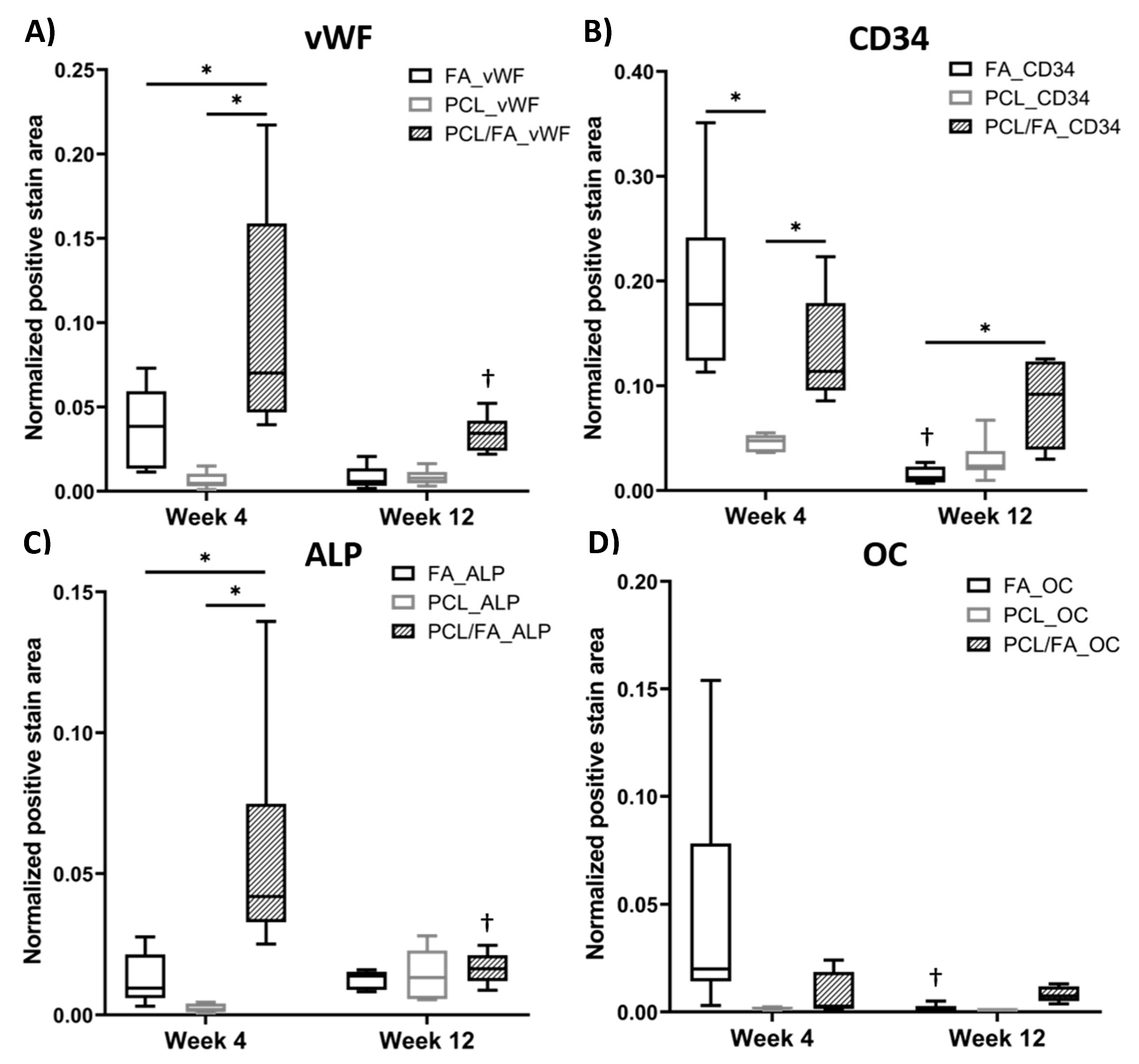 Polymers 13 03399 g011 Polymers 13 03399 g011
