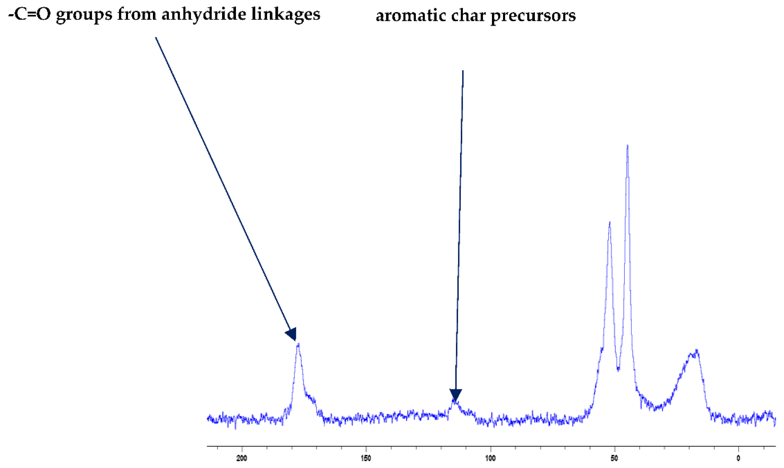 Polymers 13 03402 g001