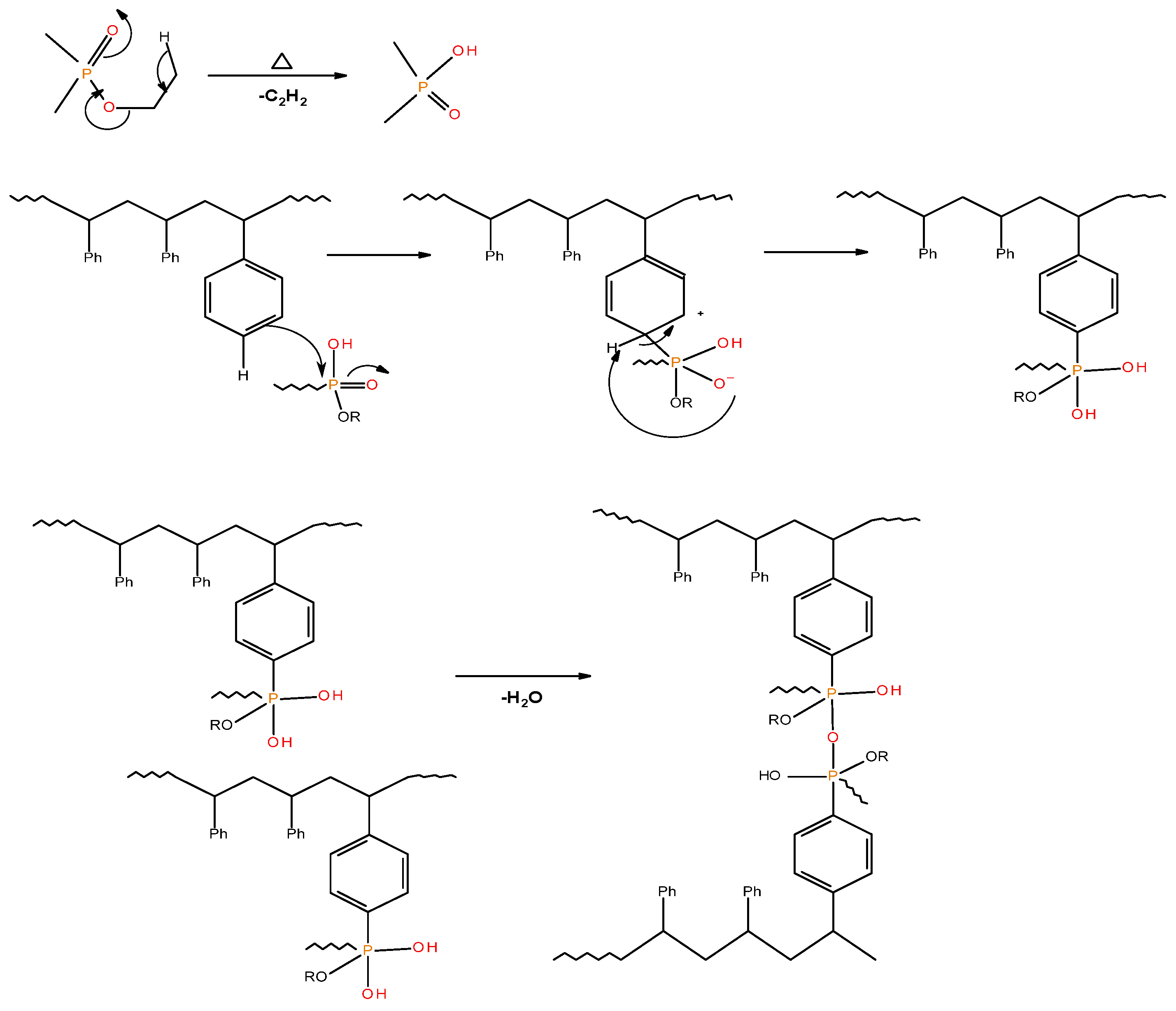 Polymers 13 03402 g006