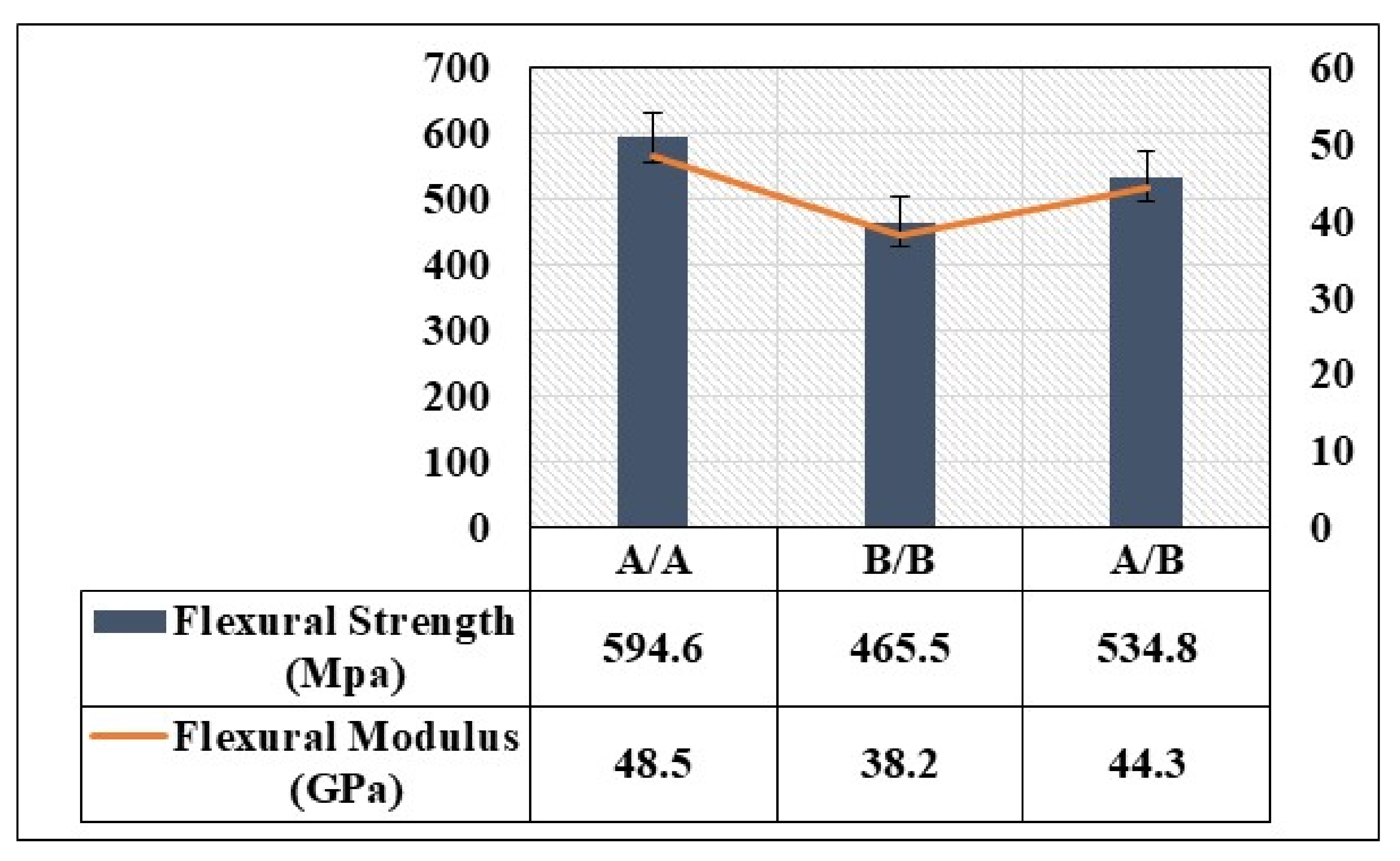 Polymers 13 03404 g005