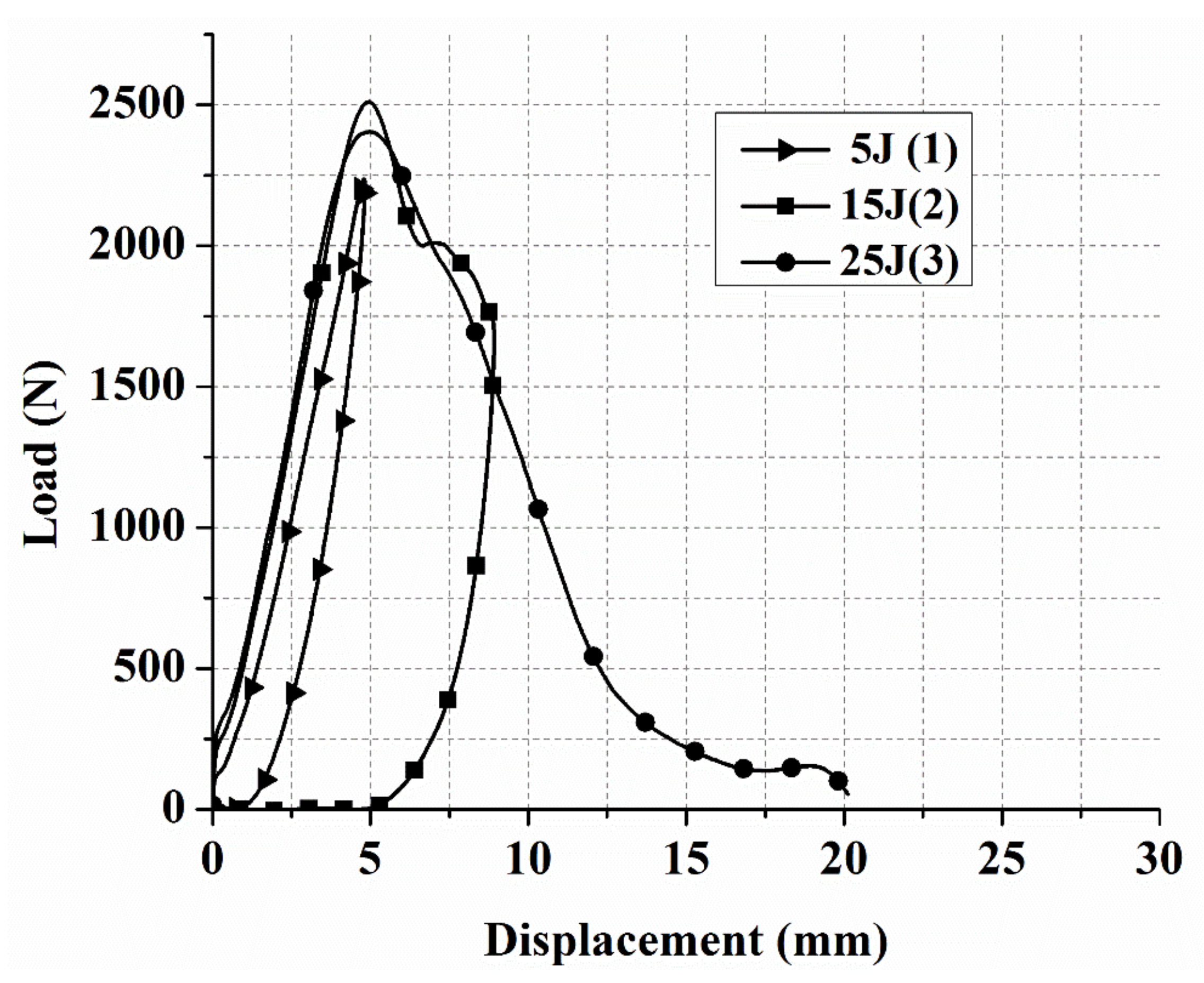 Polymers 13 03404 g010