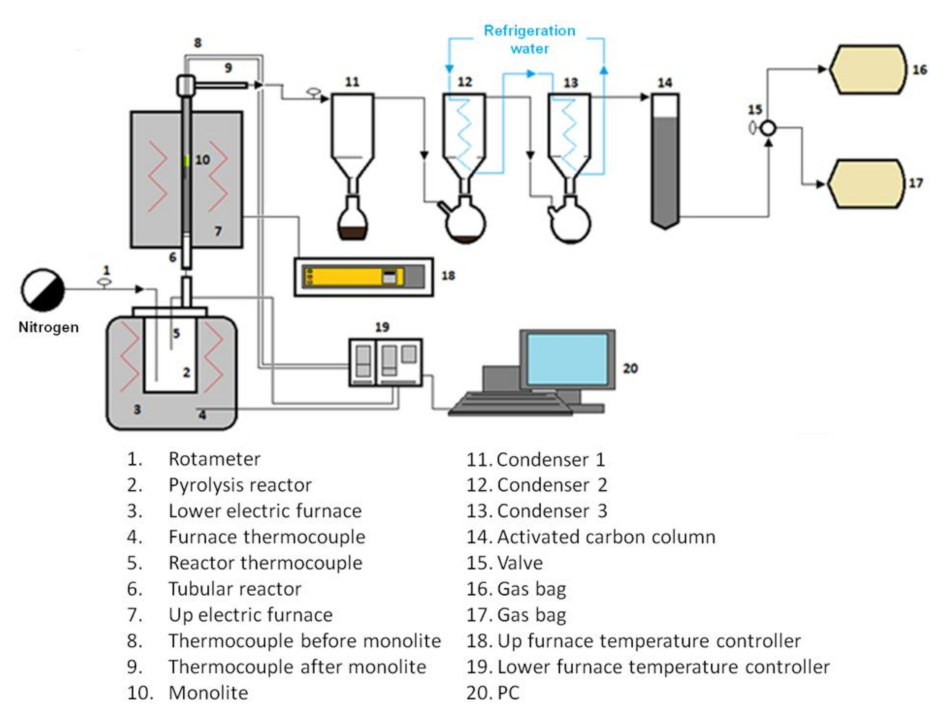 Polymers 13 03408 g002