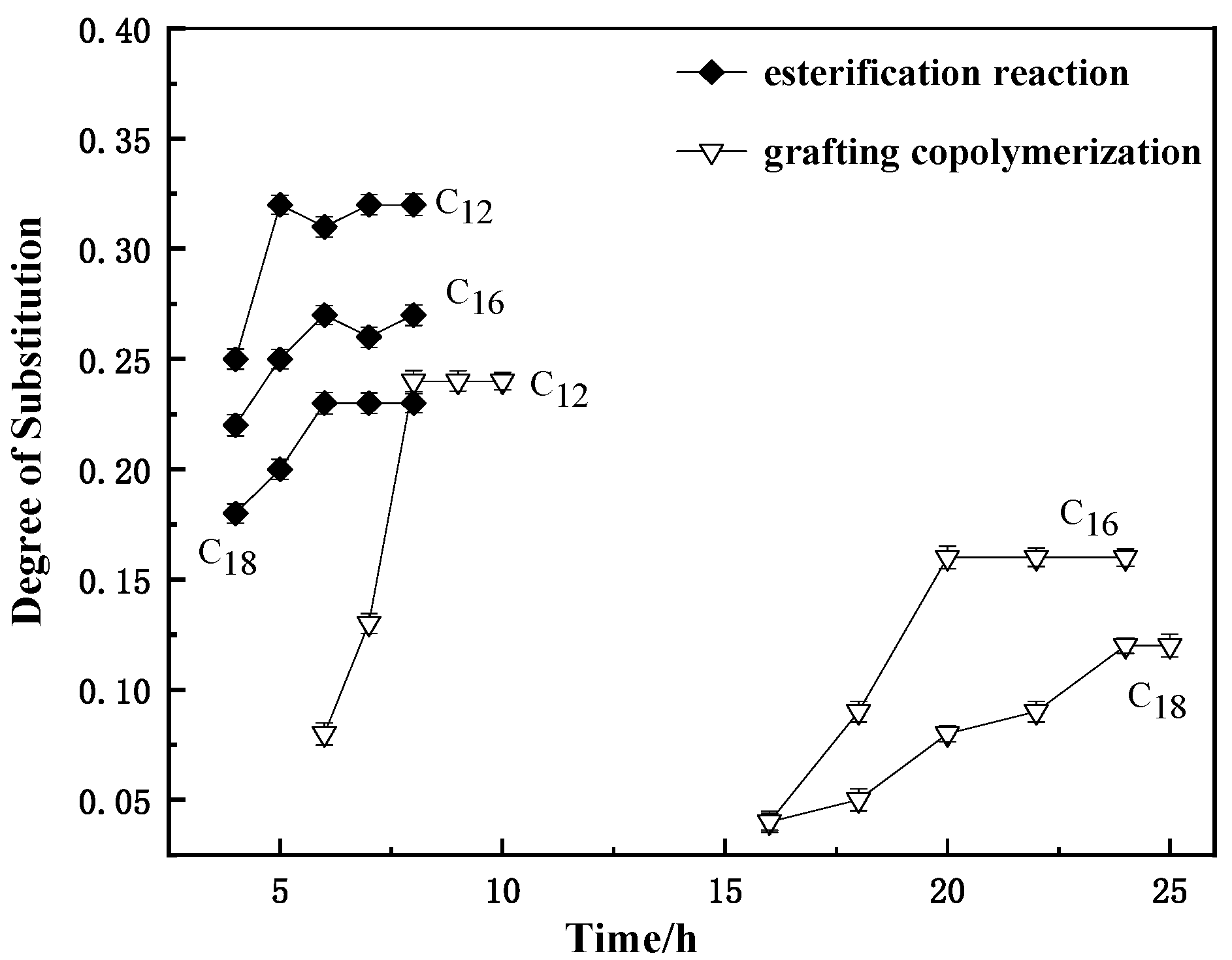 Polymers 13 03417 g003 Polymers 13 03417 g003