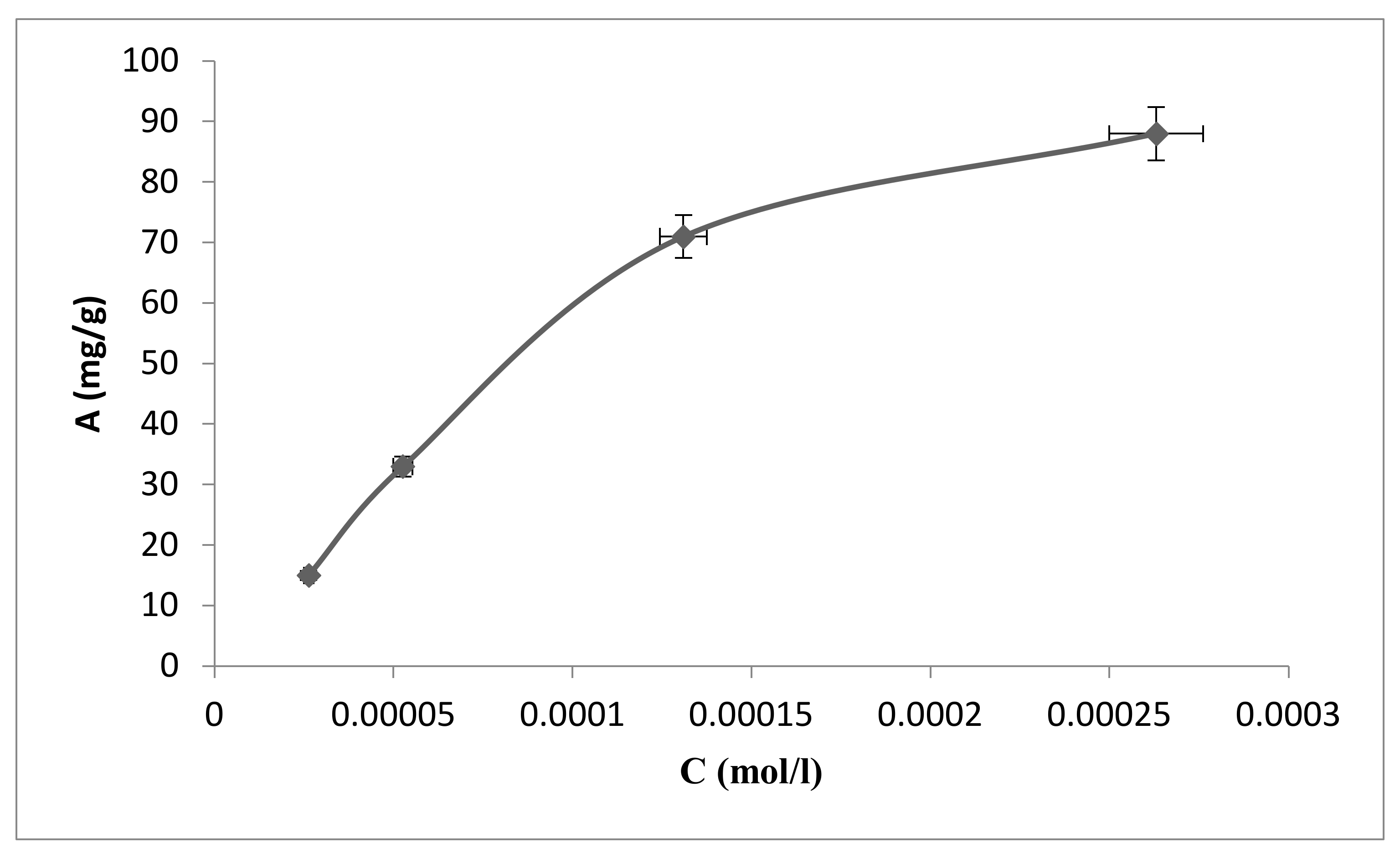 Polymers 13 03421 g002