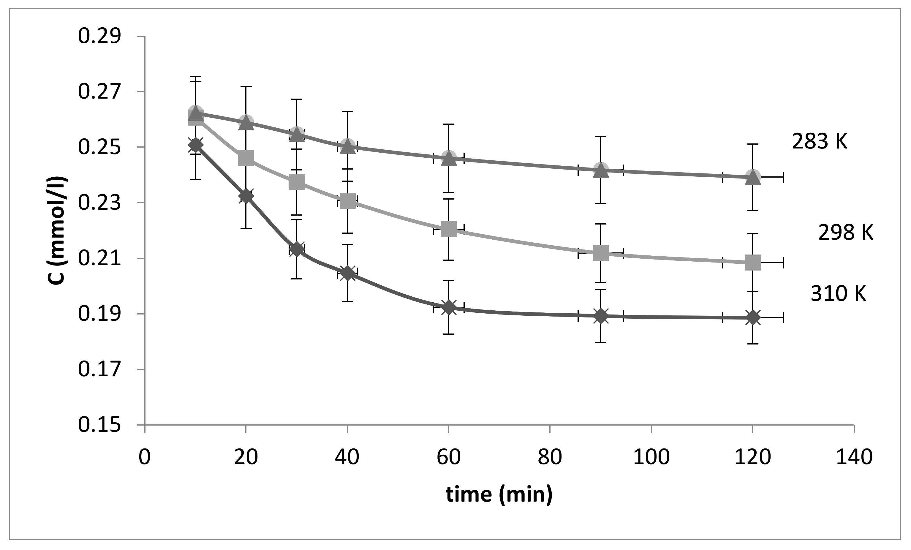 Polymers 13 03421 g004
