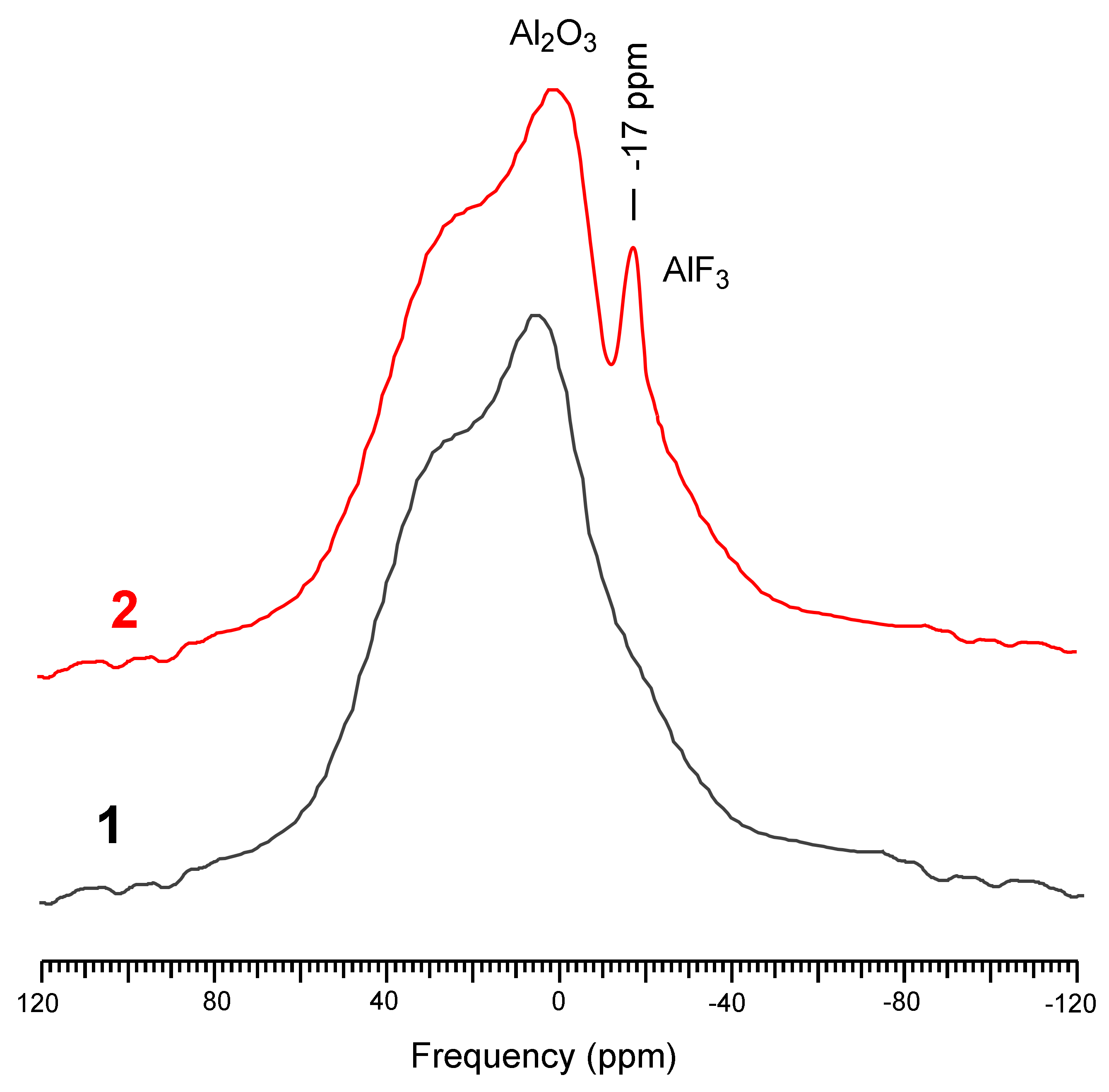 Polymers 13 03421 g009